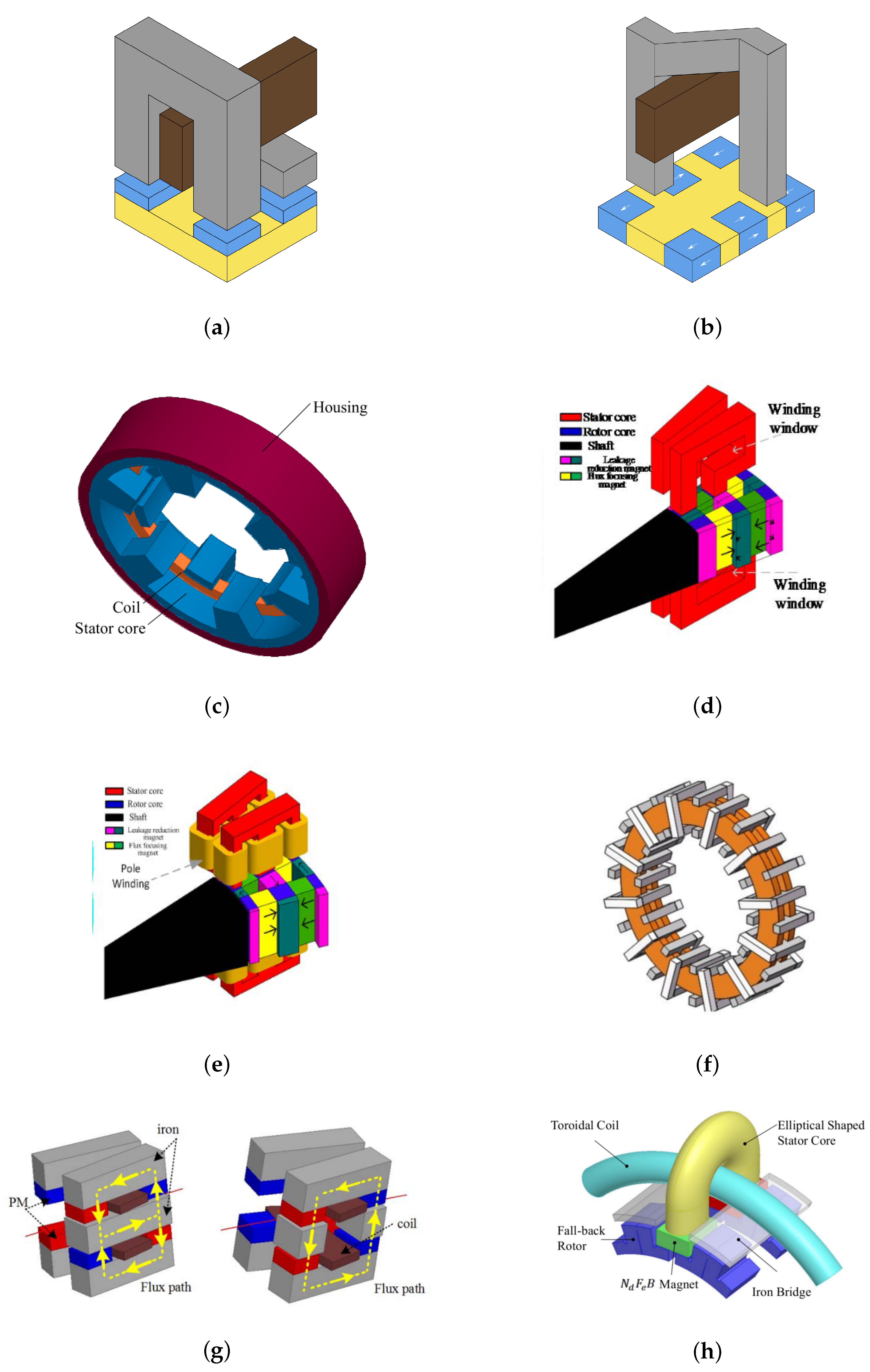 Energies 14 07173 g009