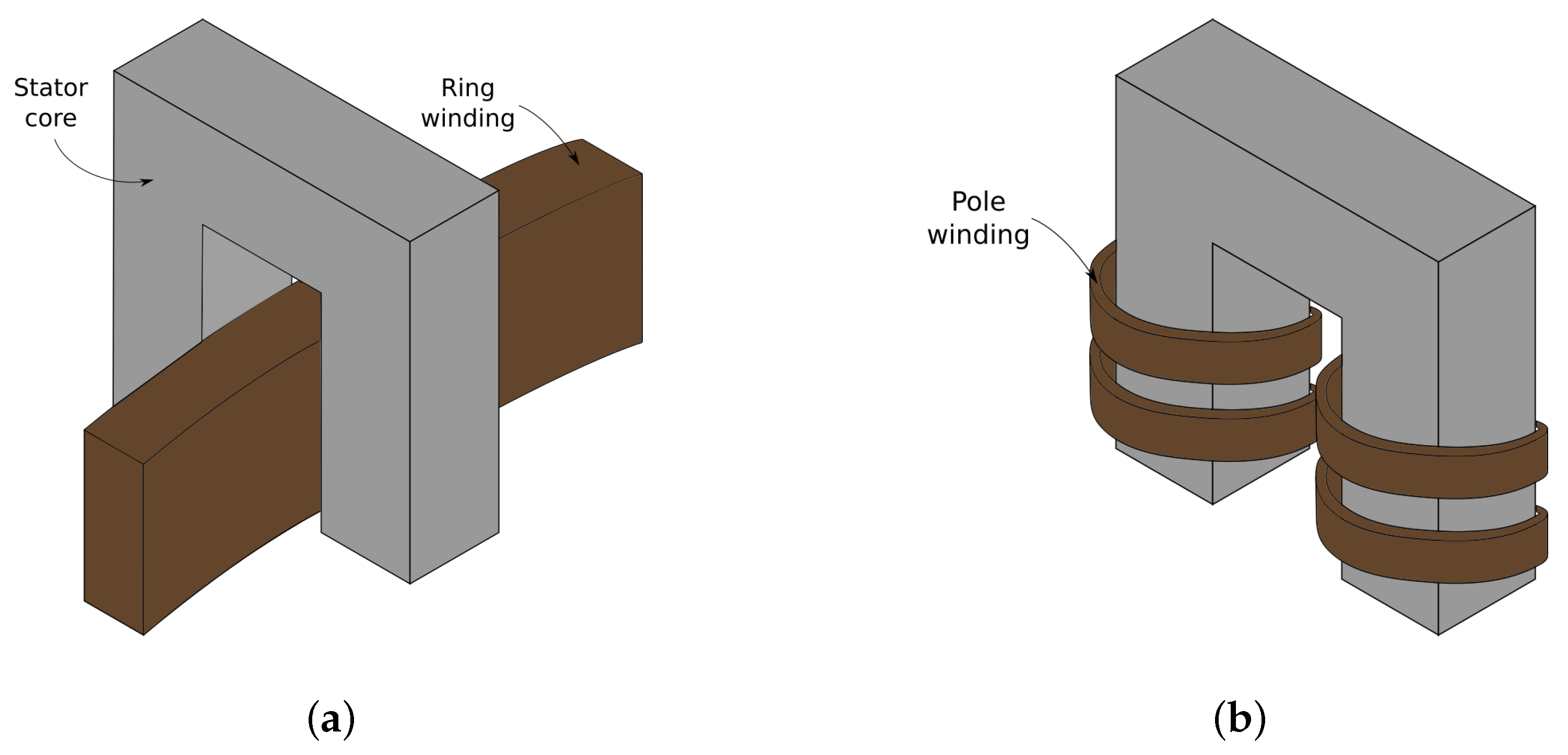 Energies 14 07173 g010