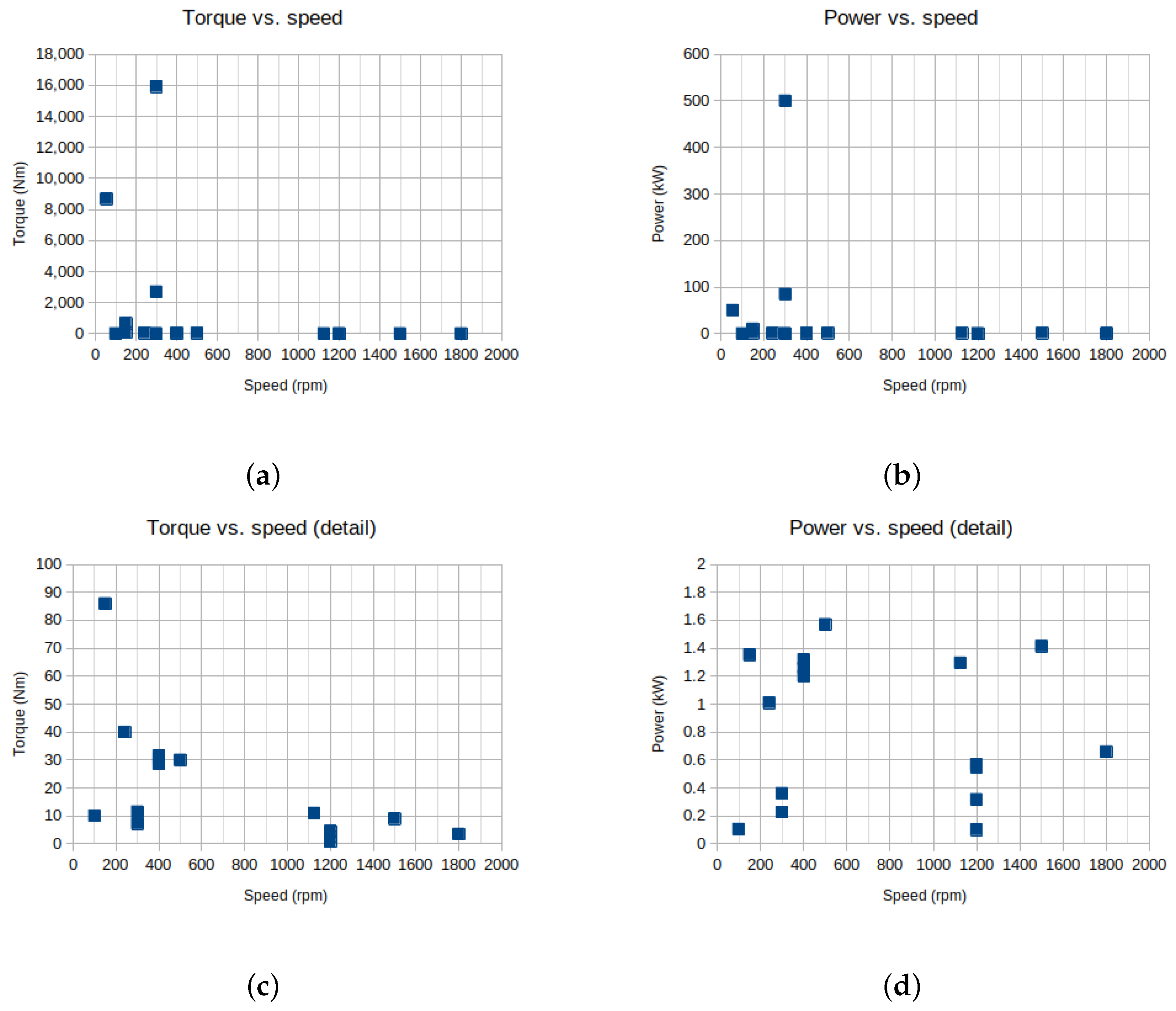 Energies 14 07173 g011