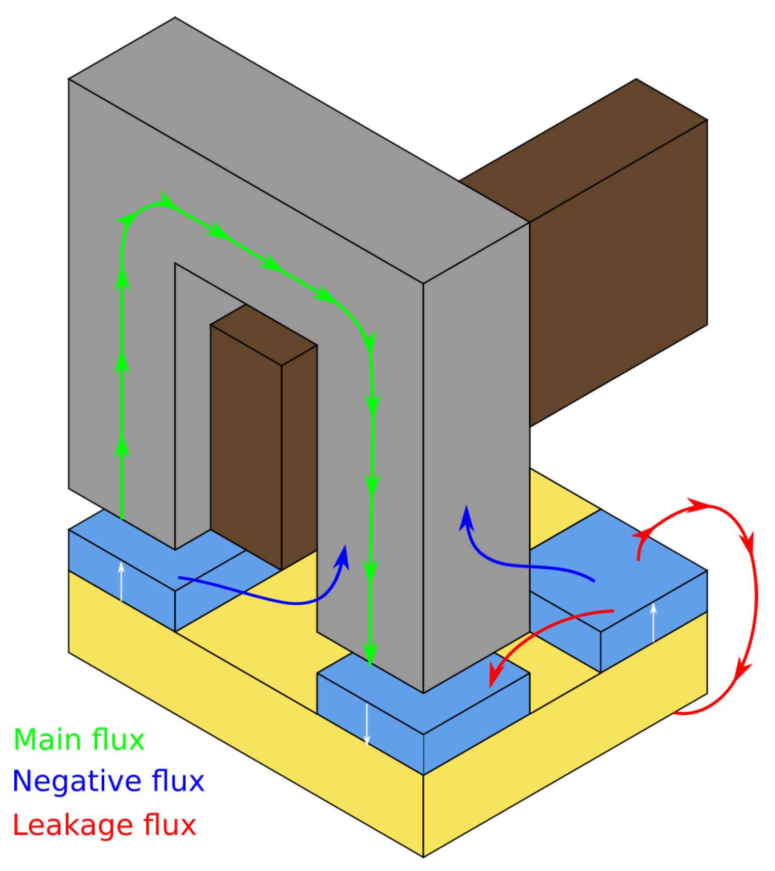 Energies 14 07173 g015