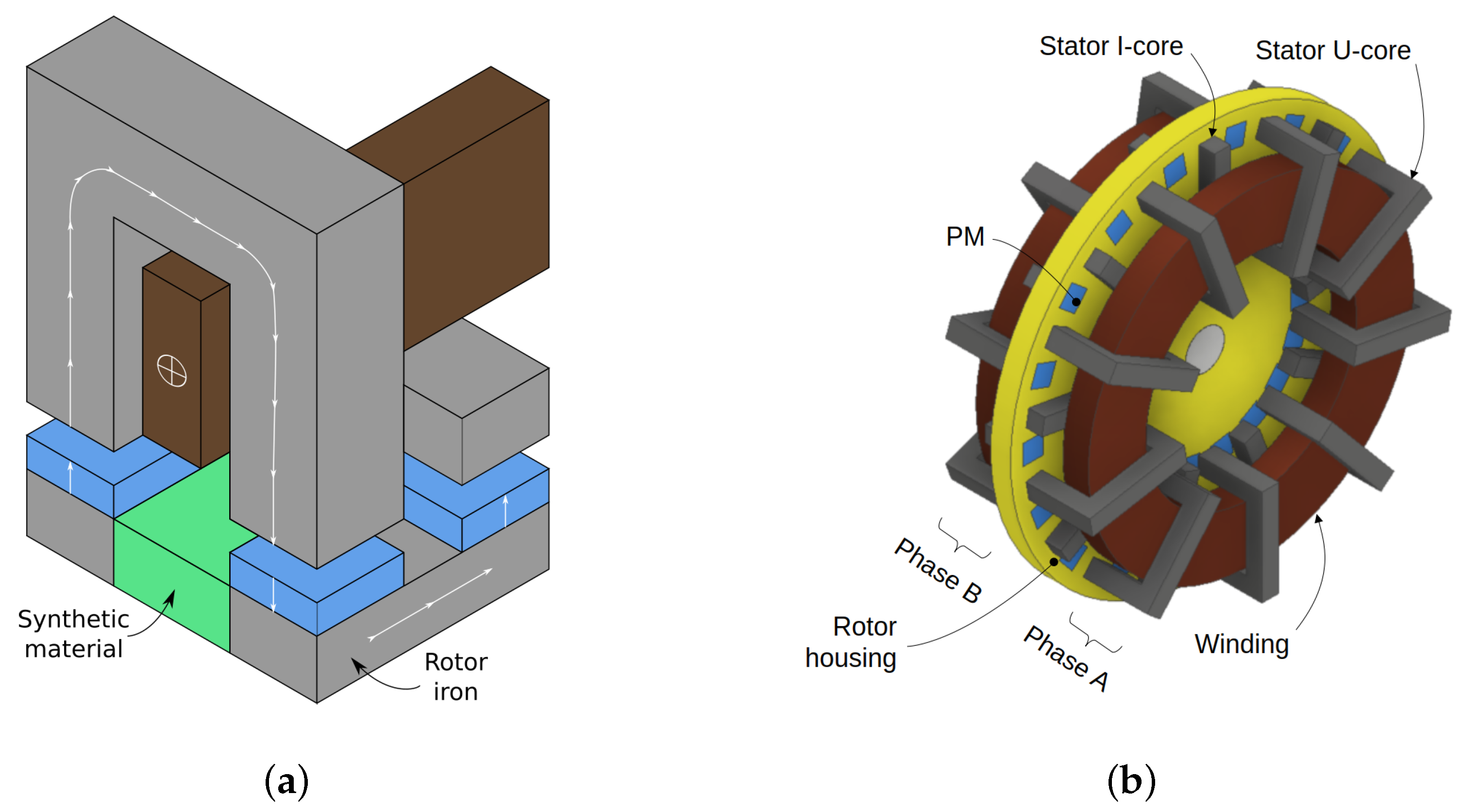 Energies 14 07173 g017