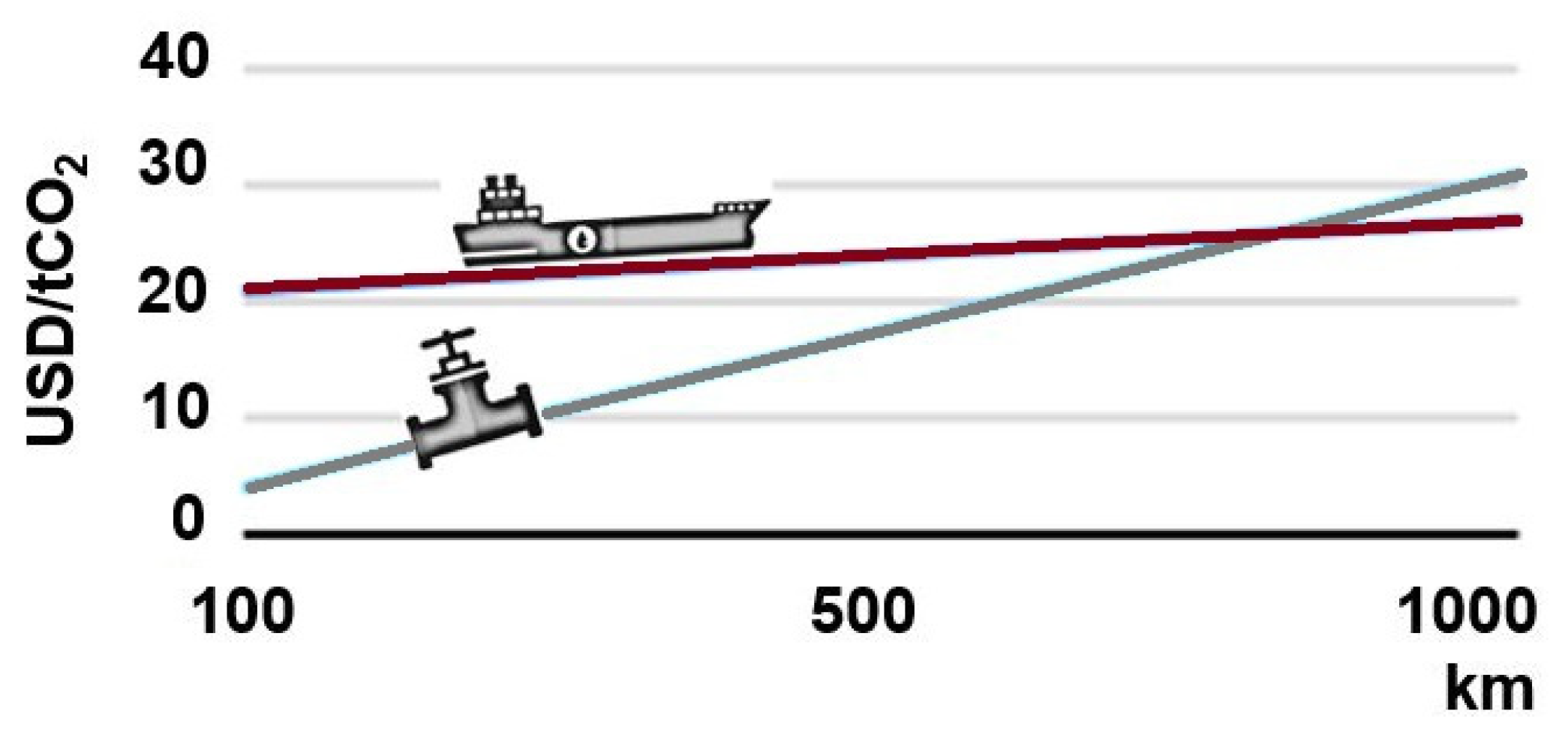 Energies 14 07174 g002