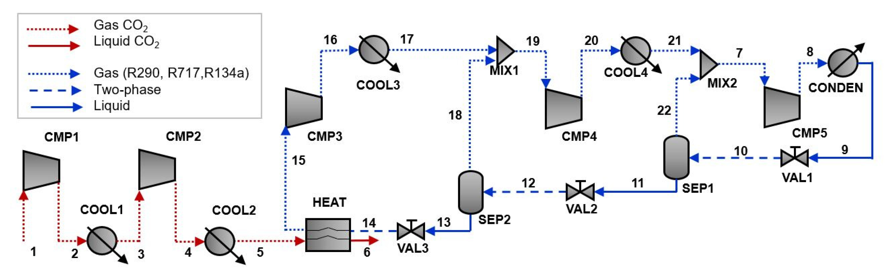 Energies 14 07174 g004