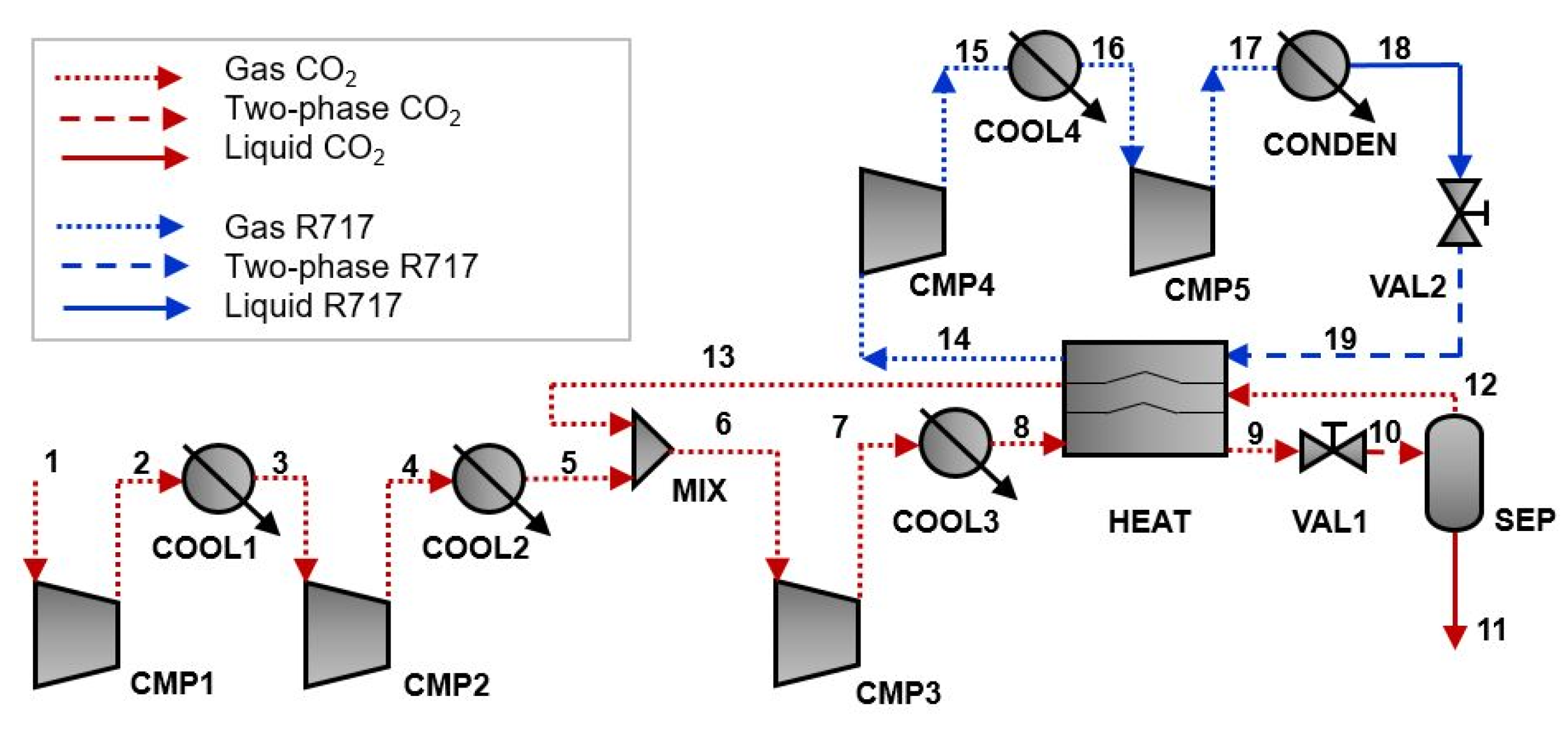 Energies 14 07174 g005