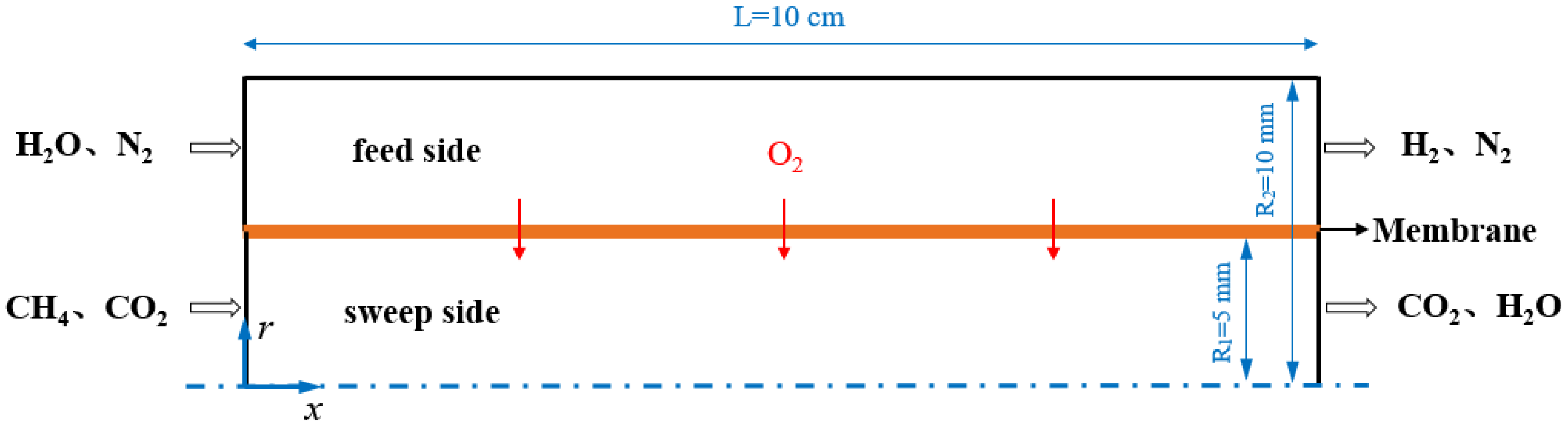 Energies 14 07175 g001