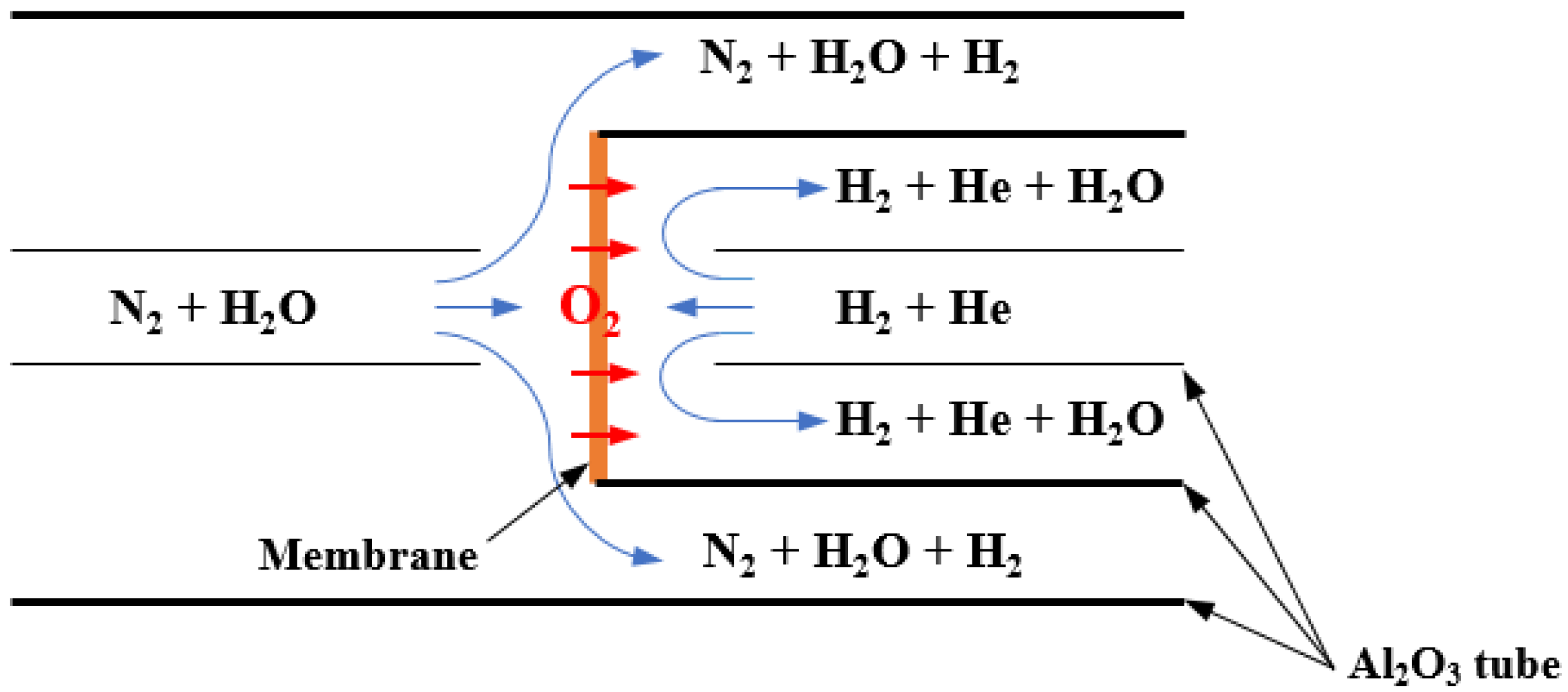 Energies 14 07175 g003