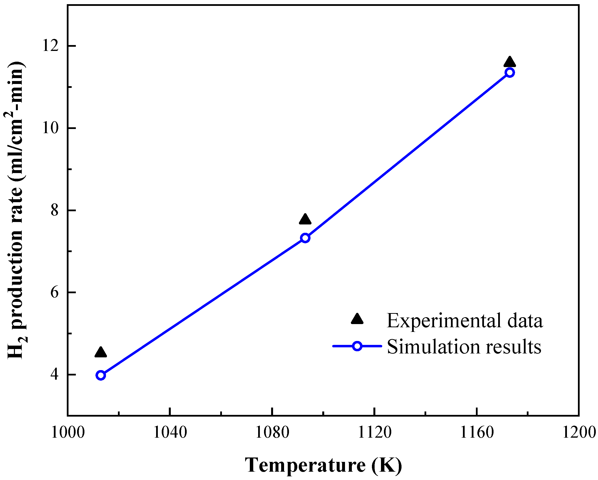 Energies 14 07175 g004