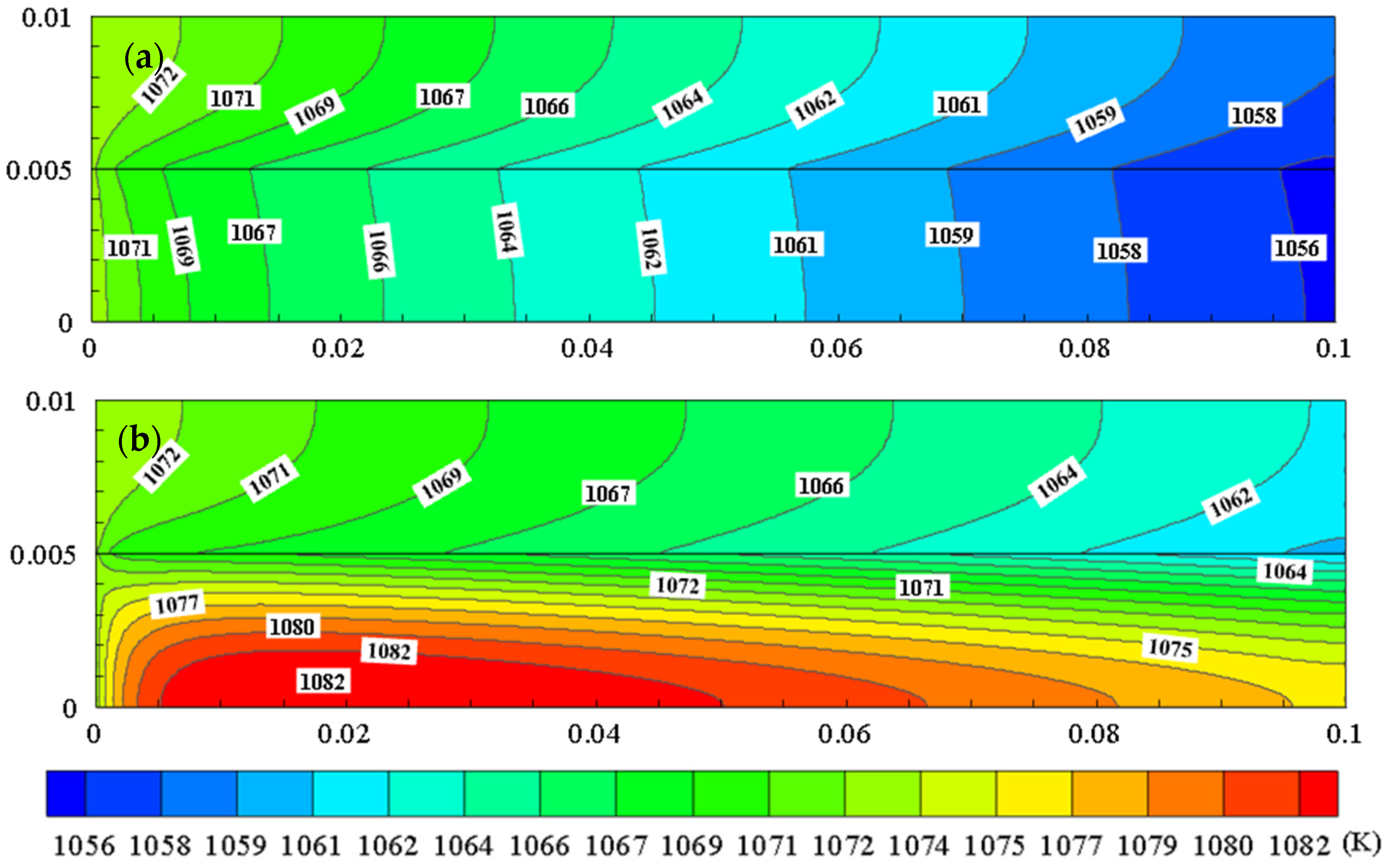 Energies 14 07175 g005