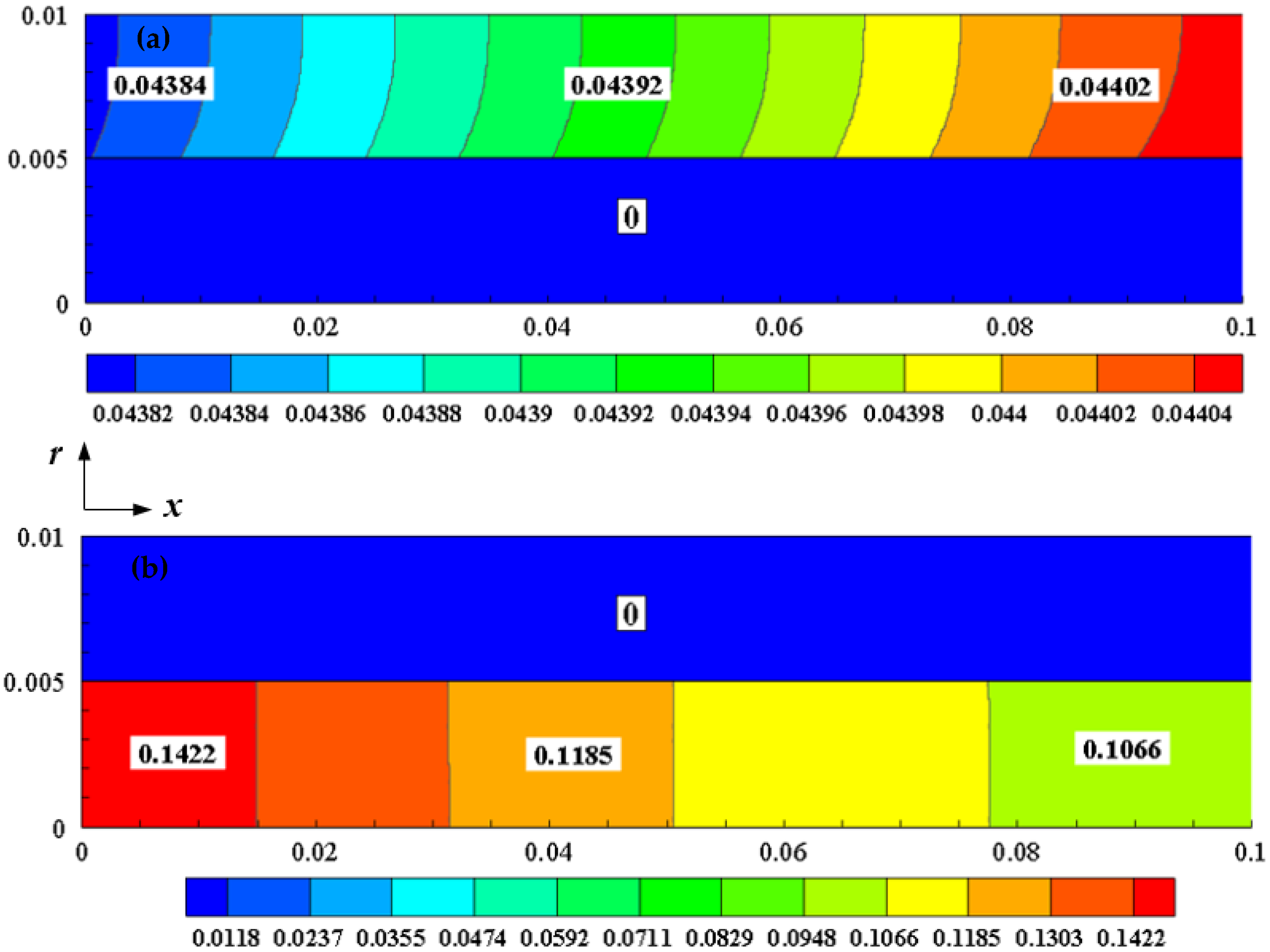 Energies 14 07175 g007