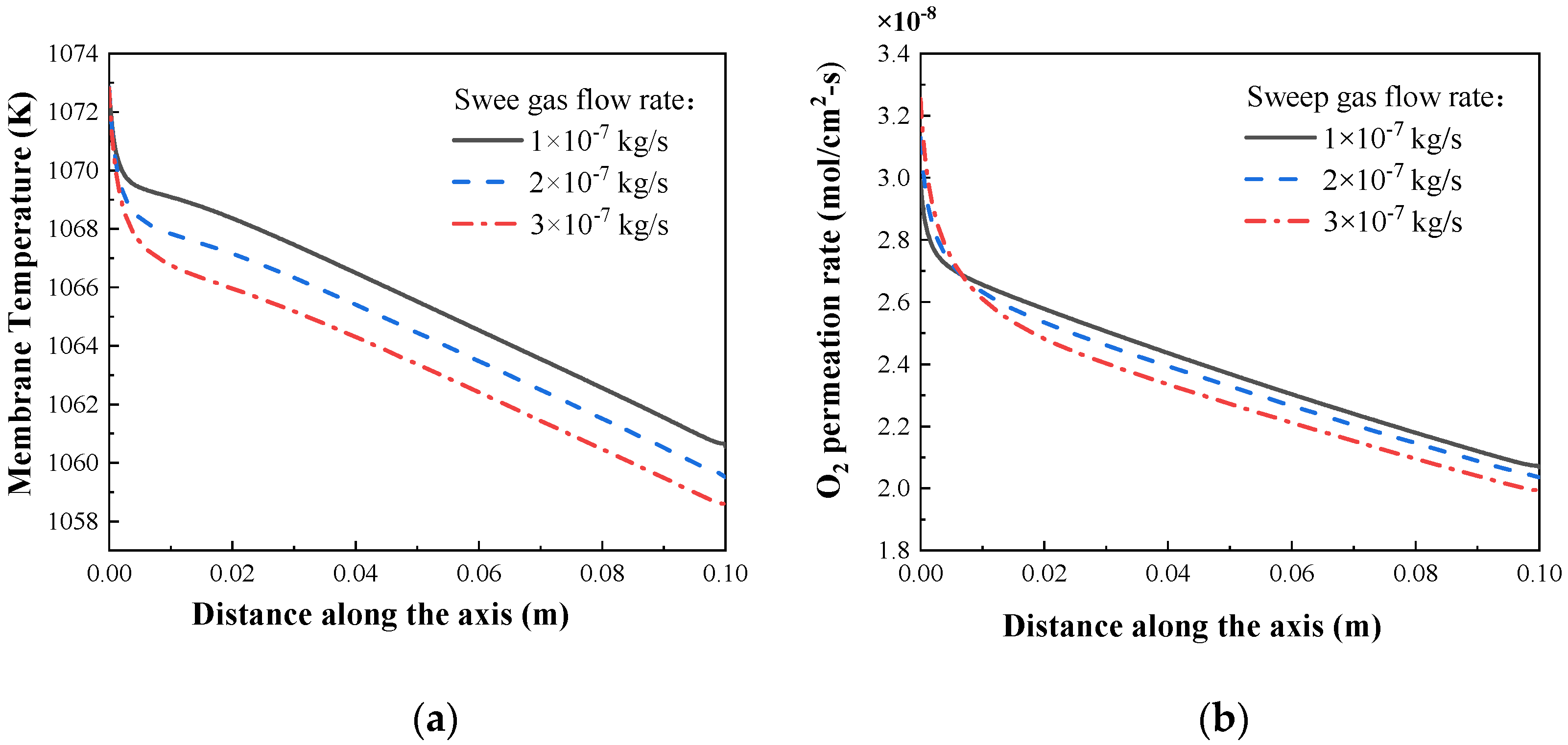 Energies 14 07175 g009