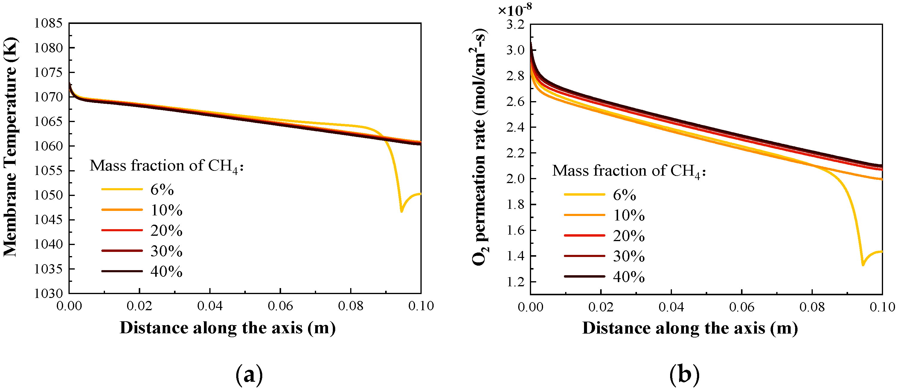 Energies 14 07175 g010