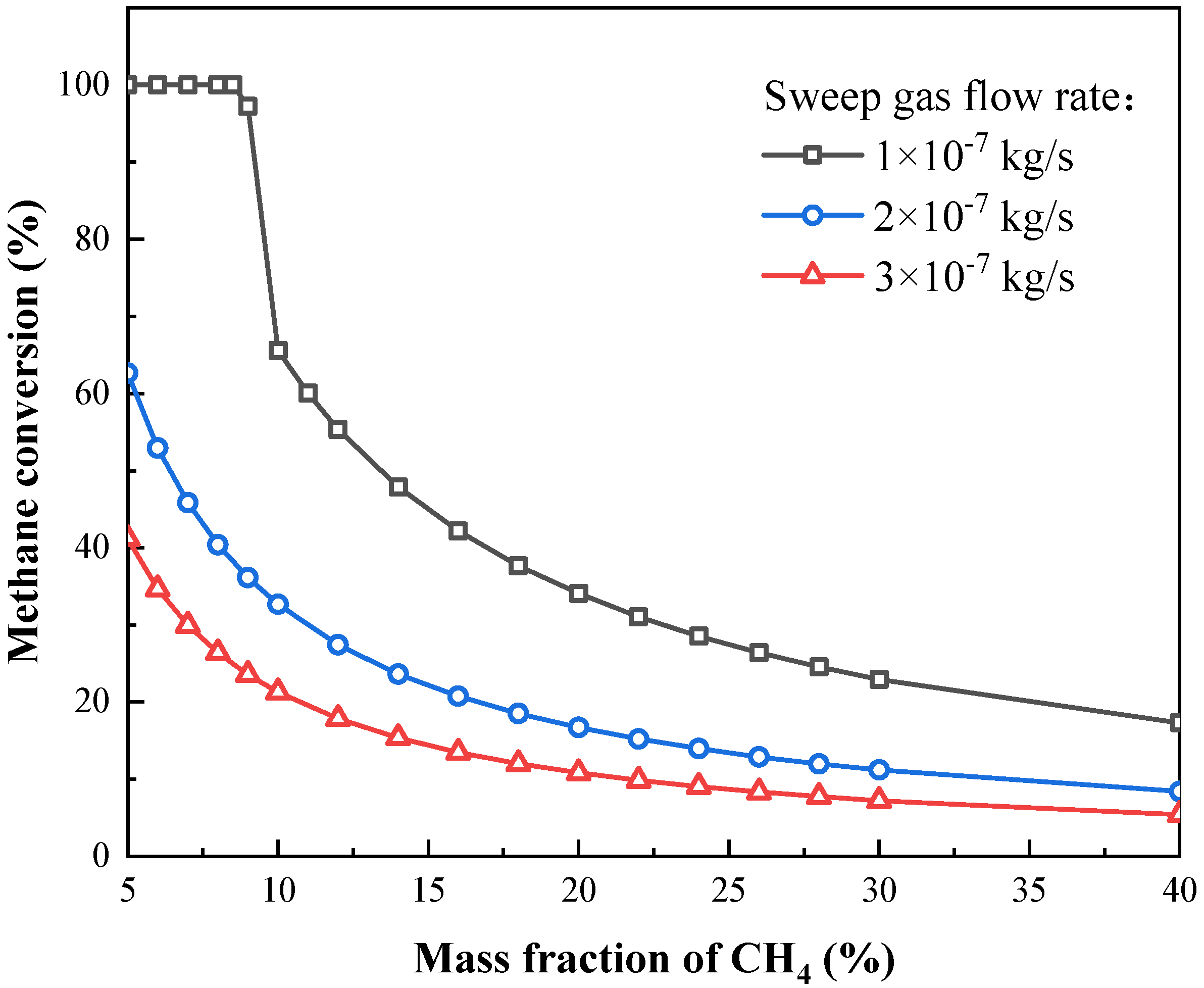 Energies 14 07175 g011