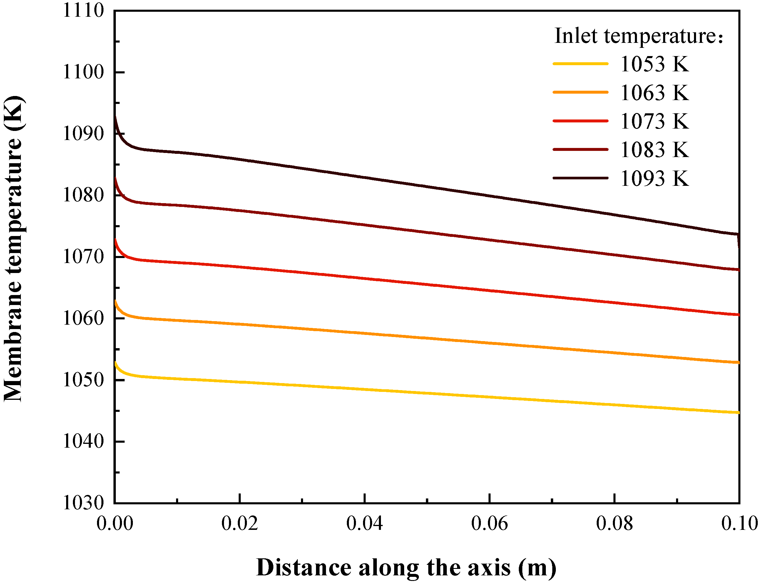Energies 14 07175 g013