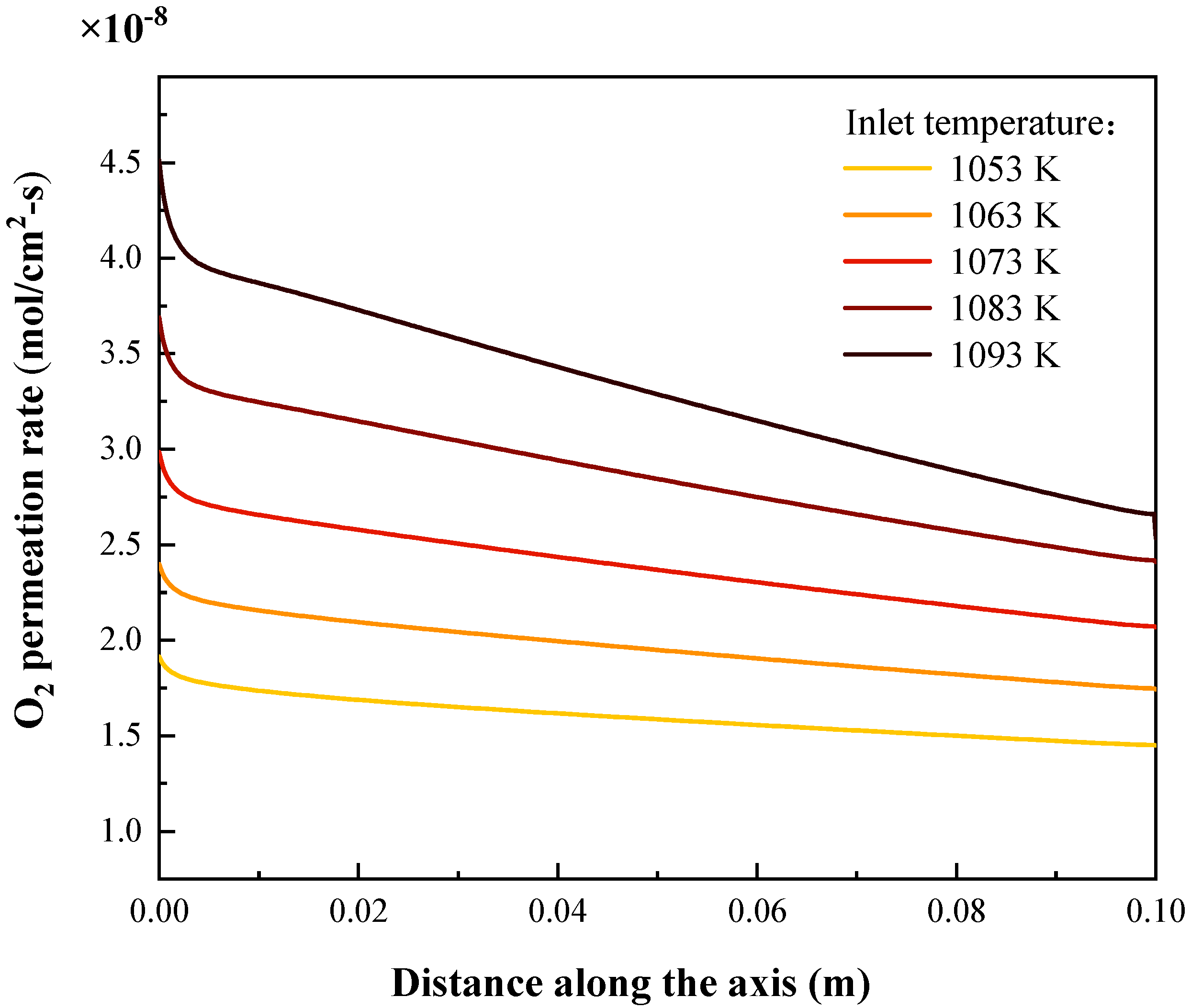 Energies 14 07175 g014