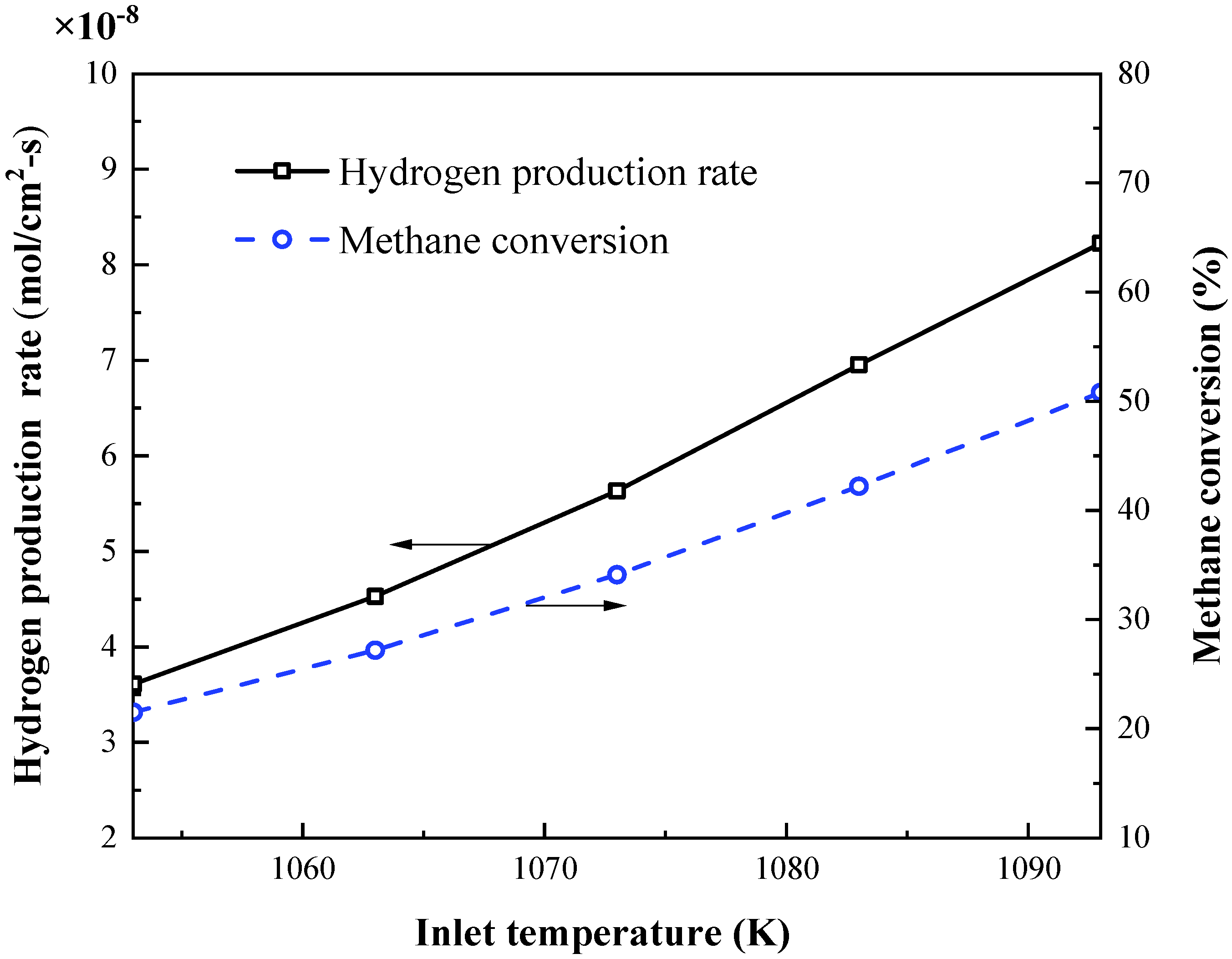 Energies 14 07175 g015