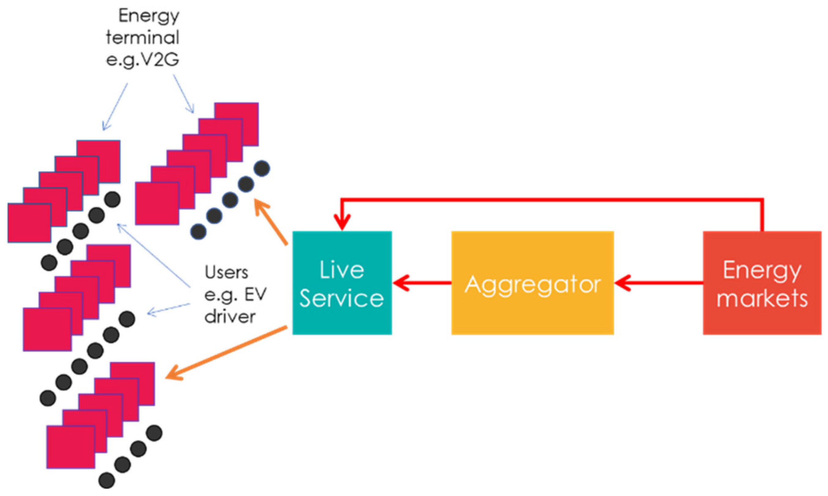 Energies 14 07176 g001