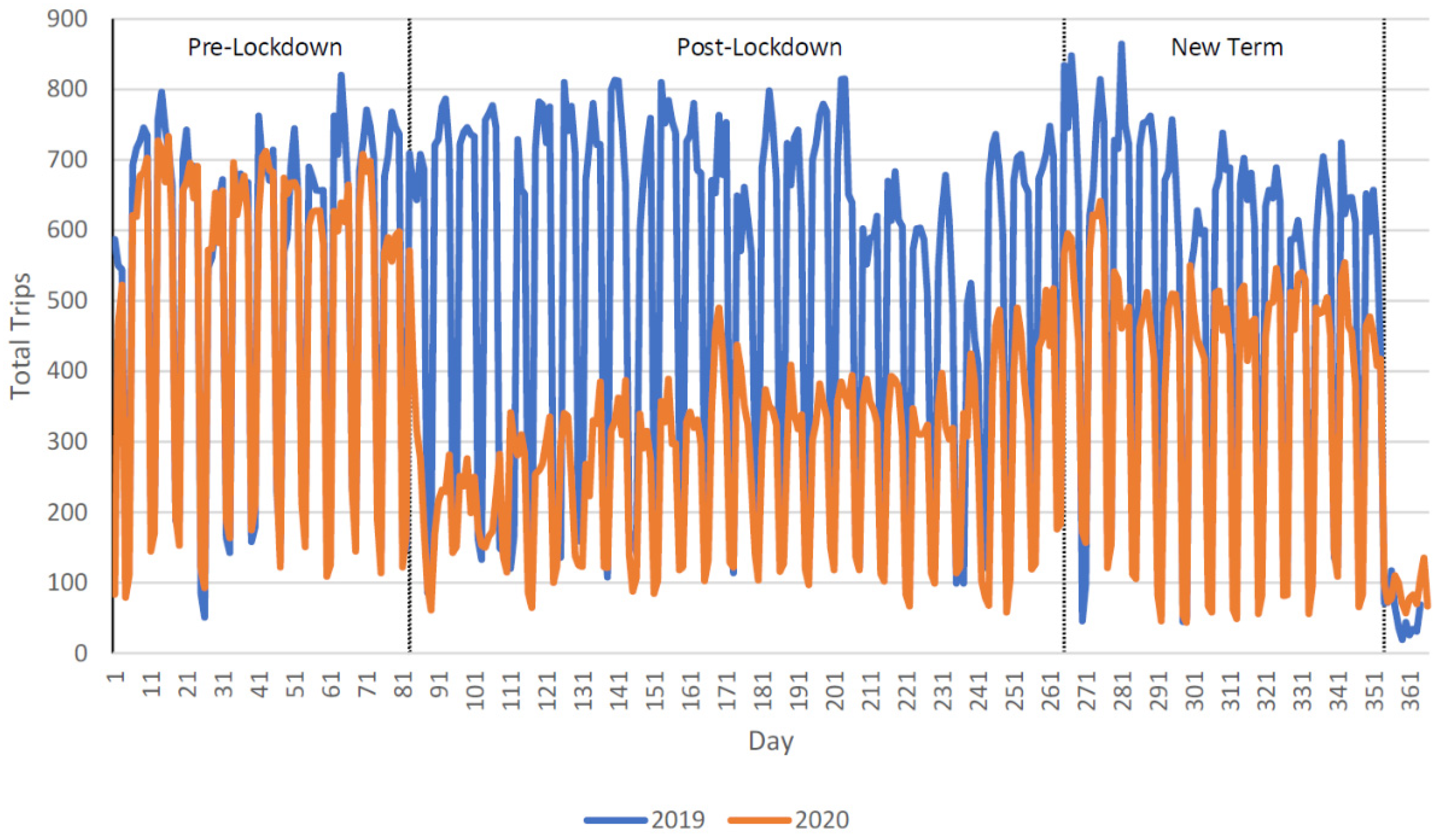 Energies 14 07176 g003