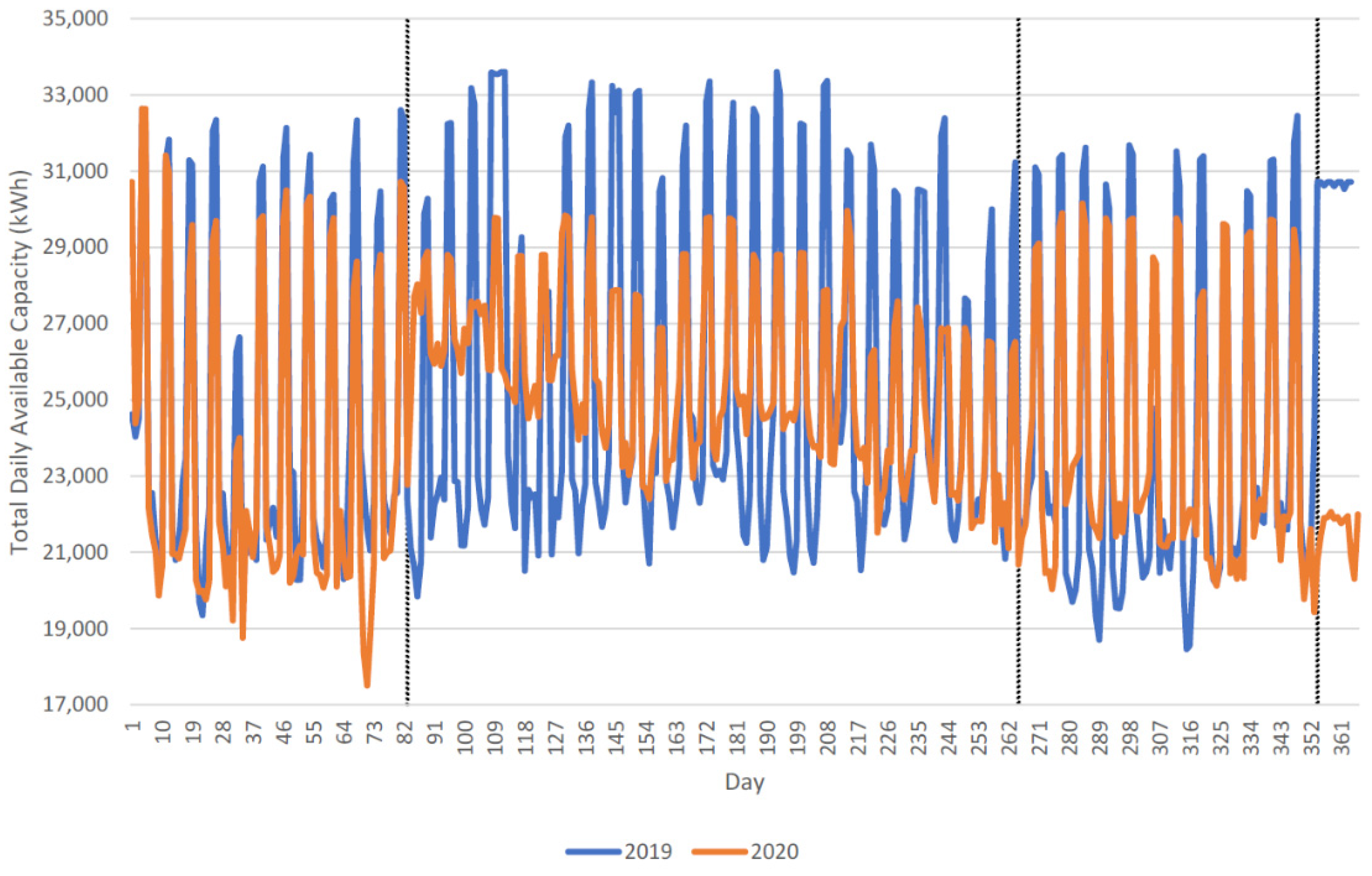 Energies 14 07176 g005