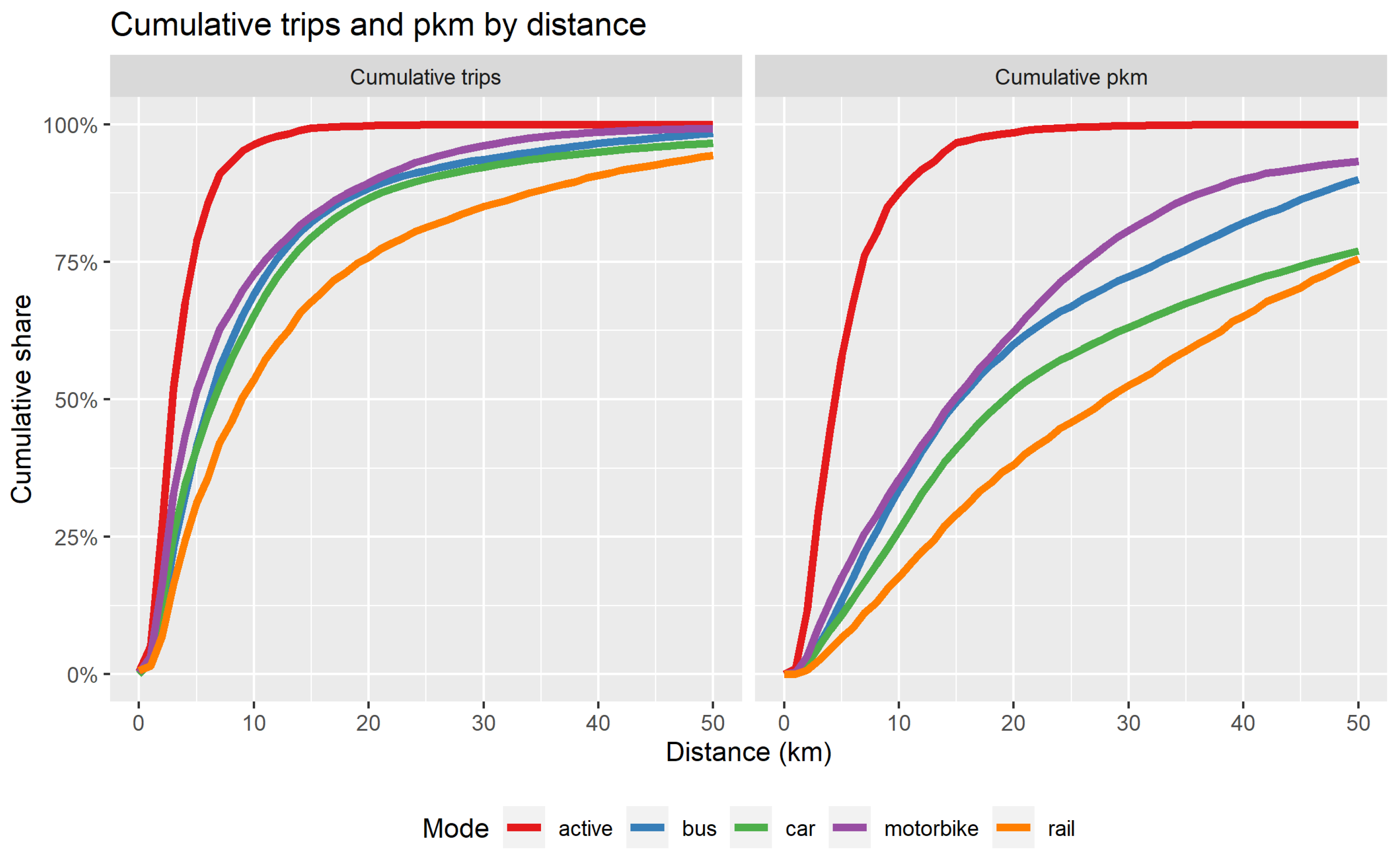 Energies 14 07177 g003