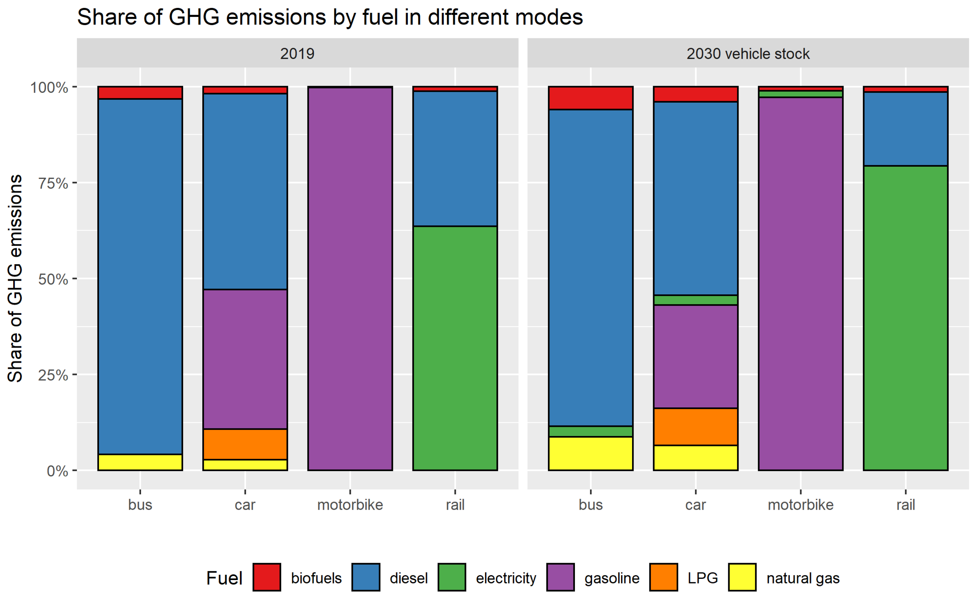 Energies 14 07177 g005