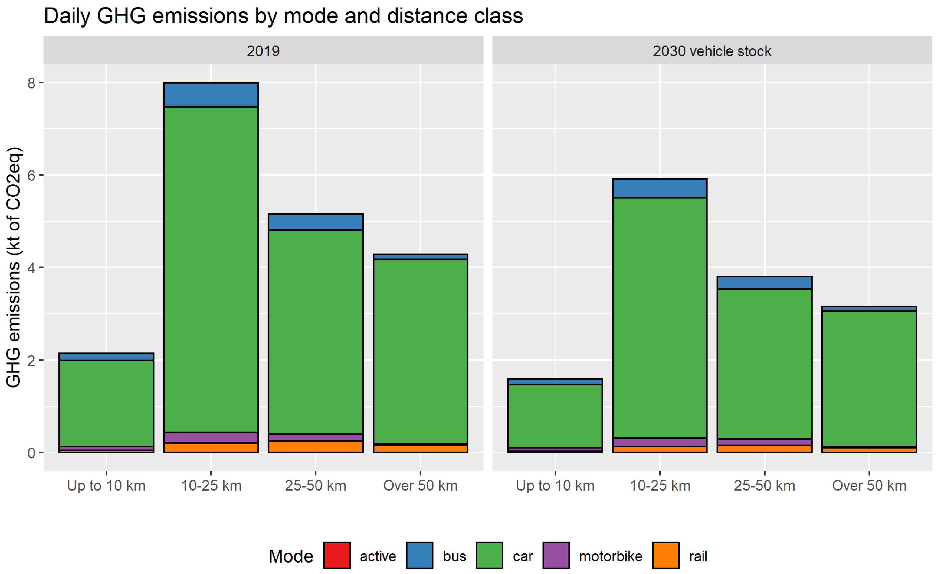 Energies 14 07177 g006