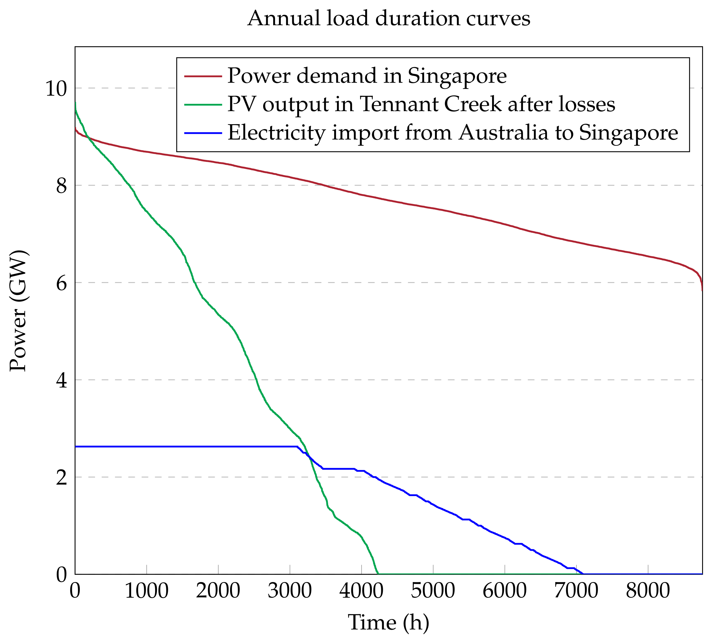 Energies 14 07178 g0a3