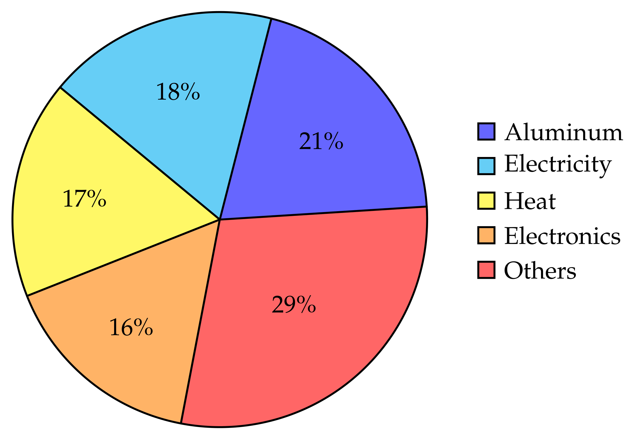 Energies 14 07178 g0a4
