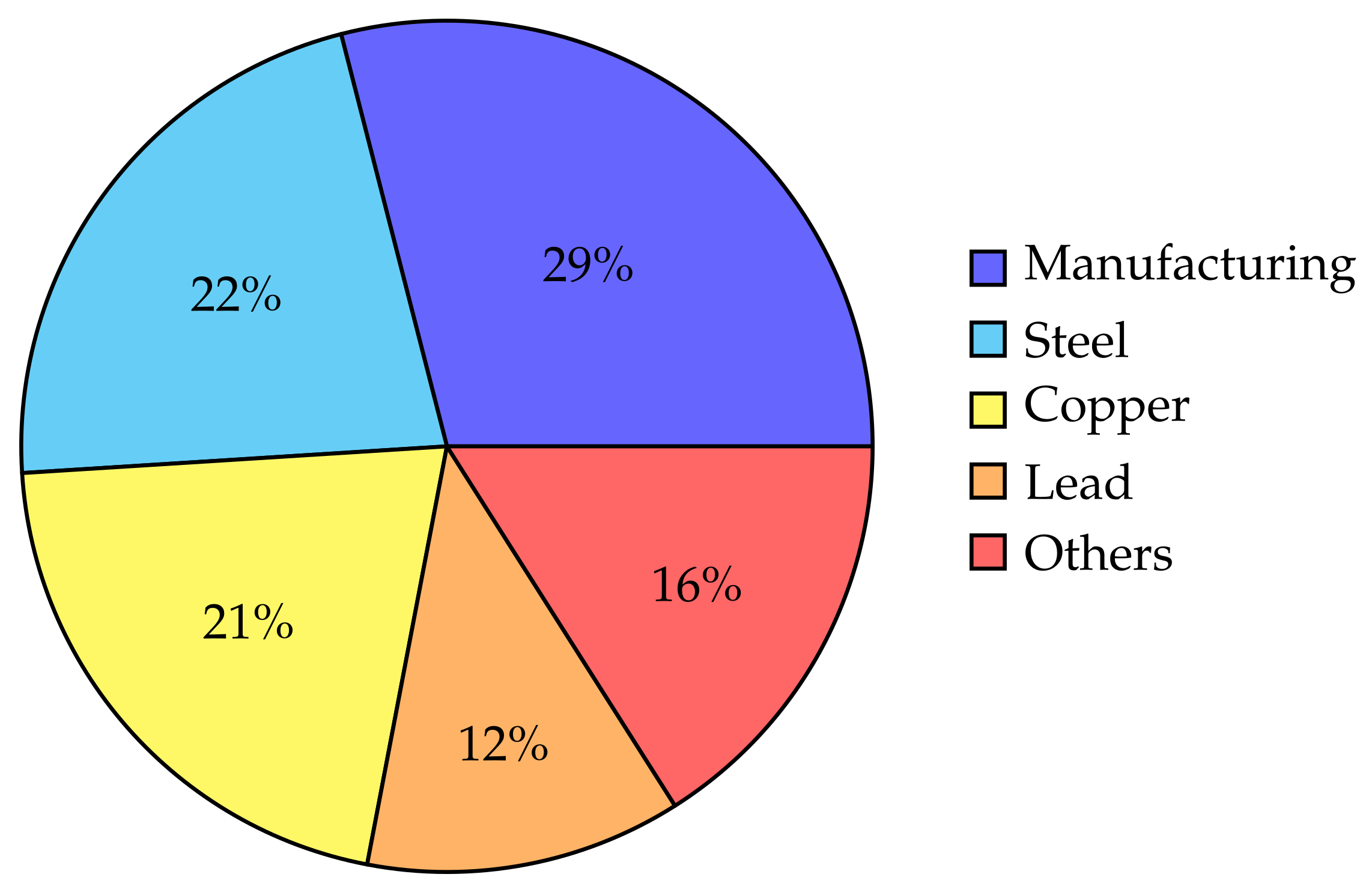 Energies 14 07178 g0a5