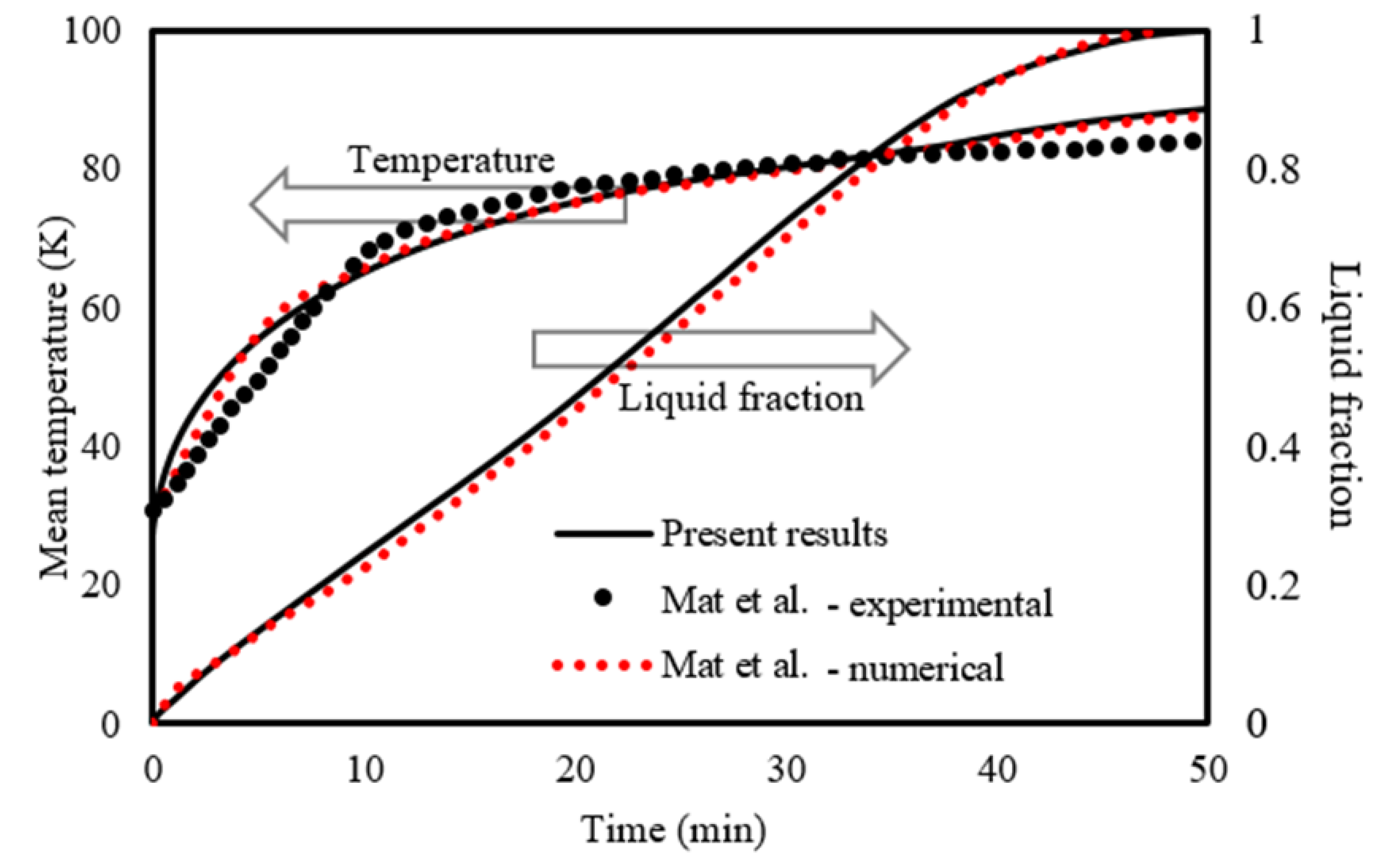 Energies 14 07179 g003