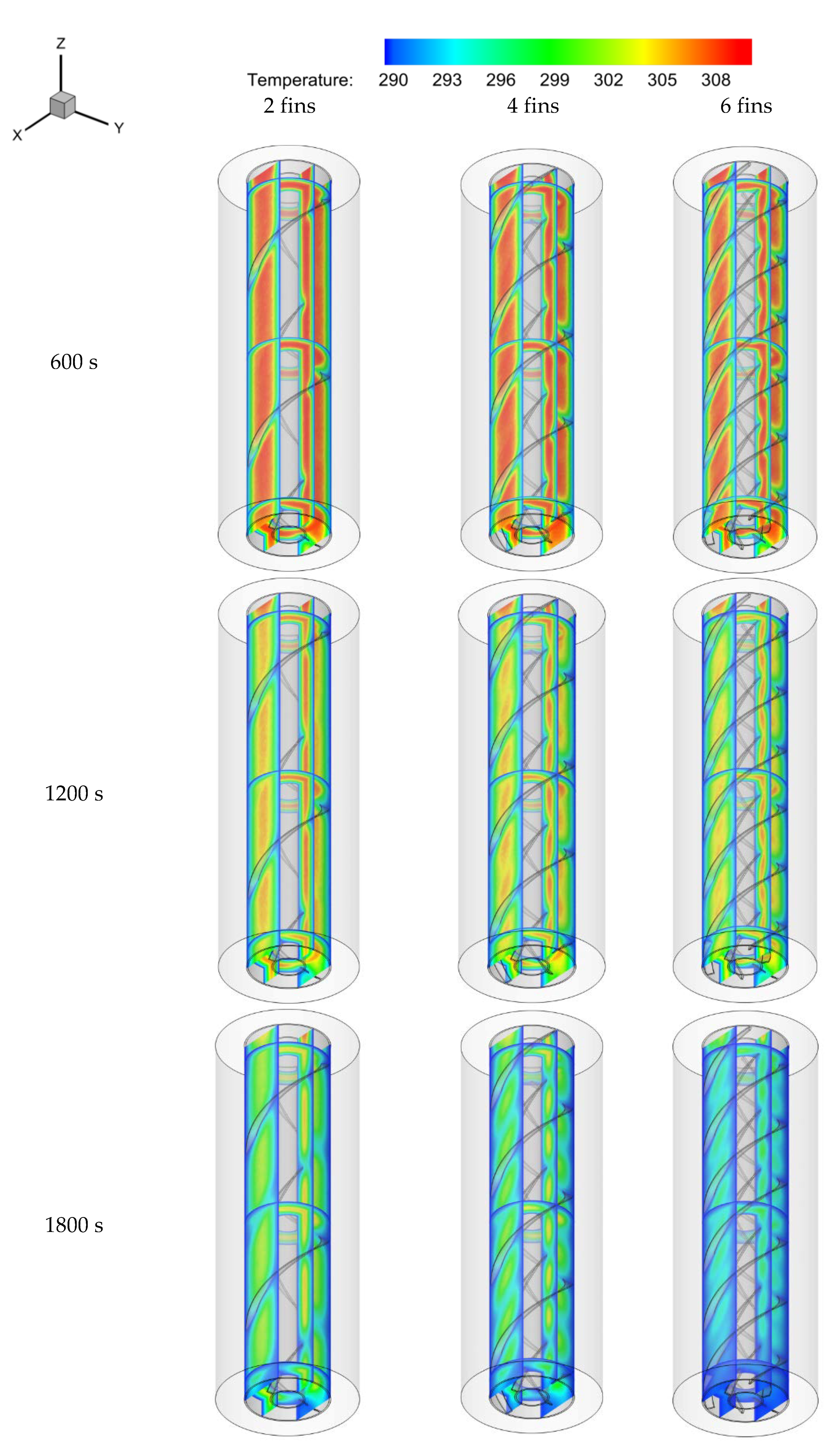 Energies 14 07179 g005