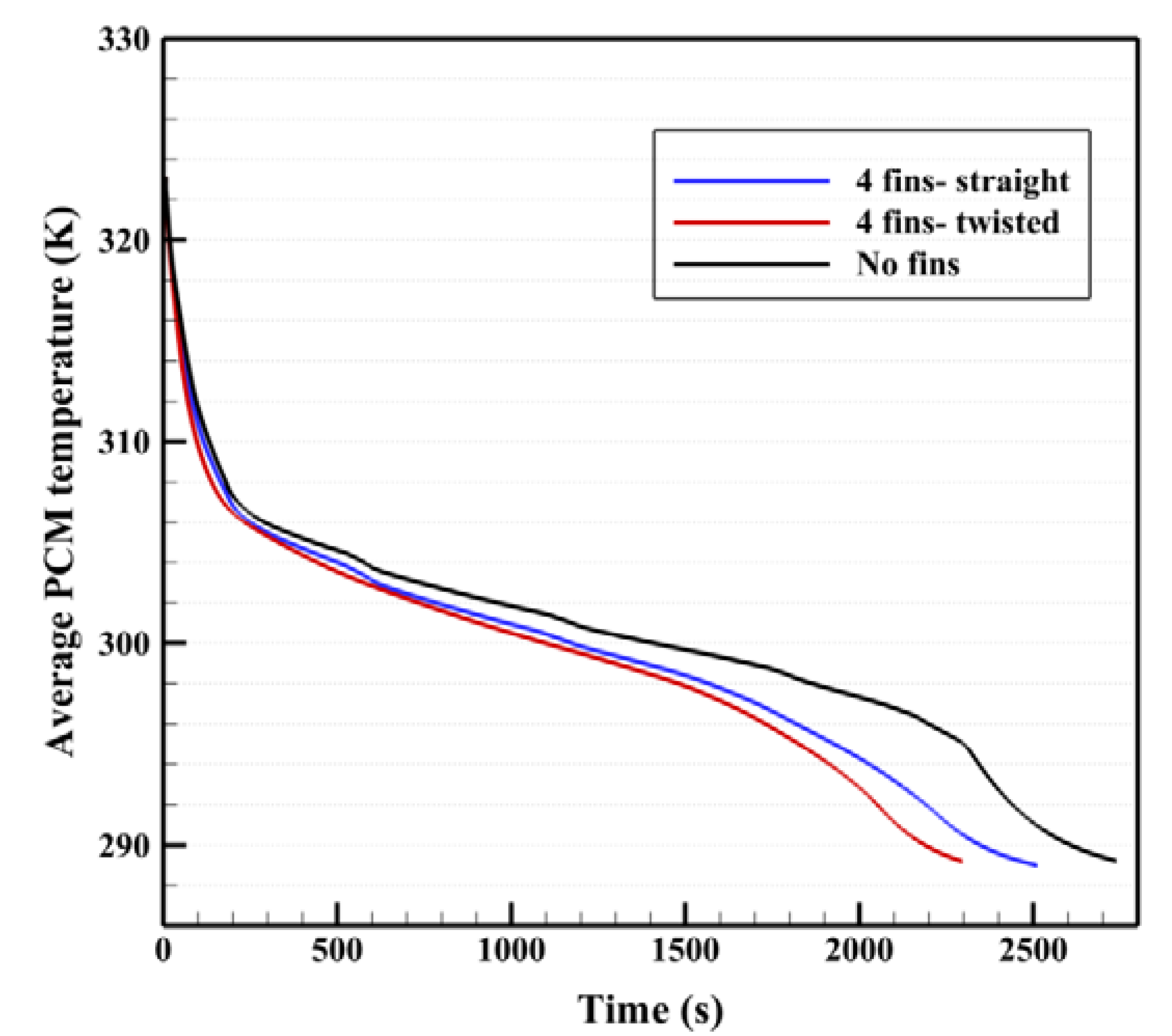Energies 14 07179 g006
