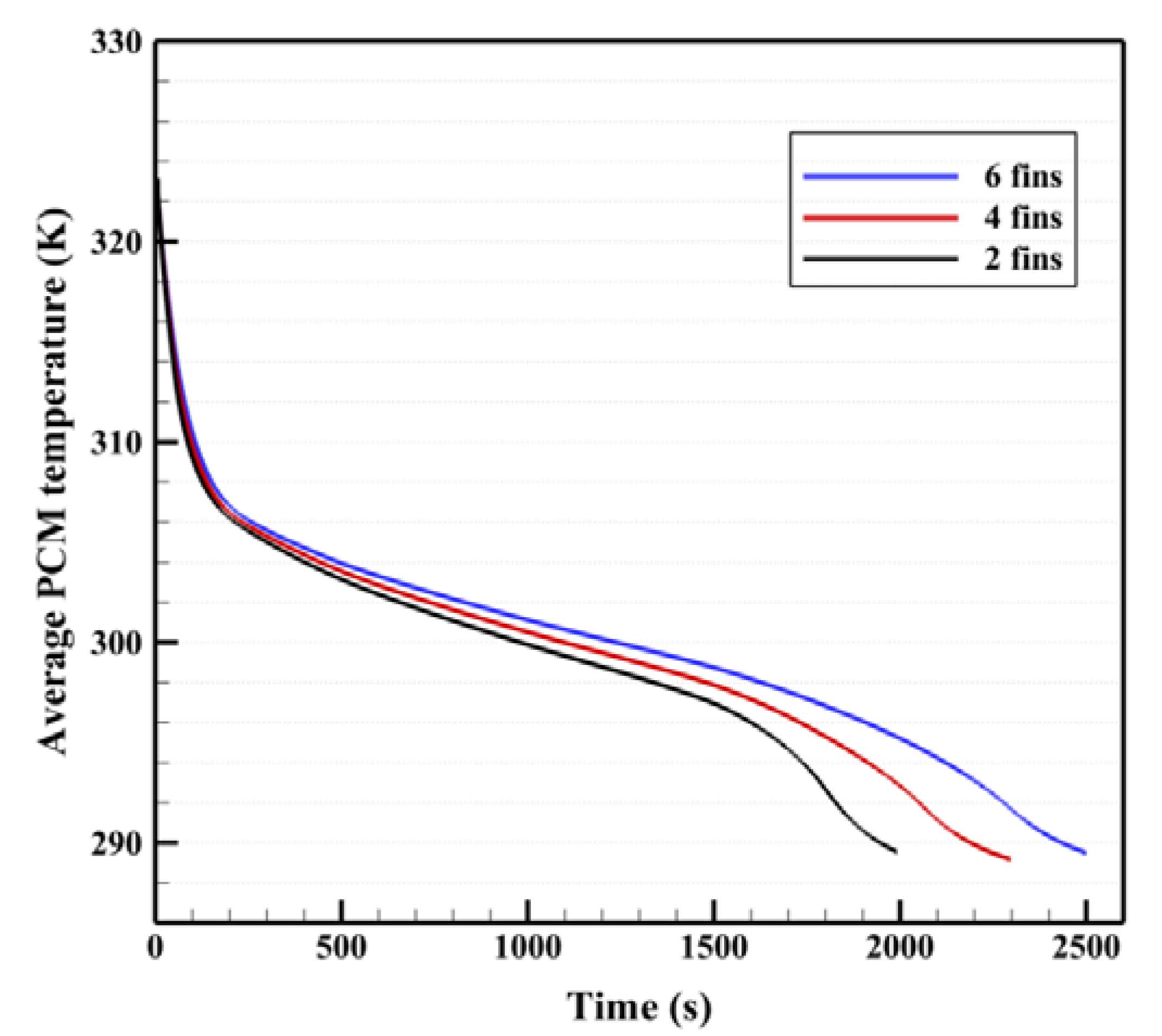 Energies 14 07179 g007