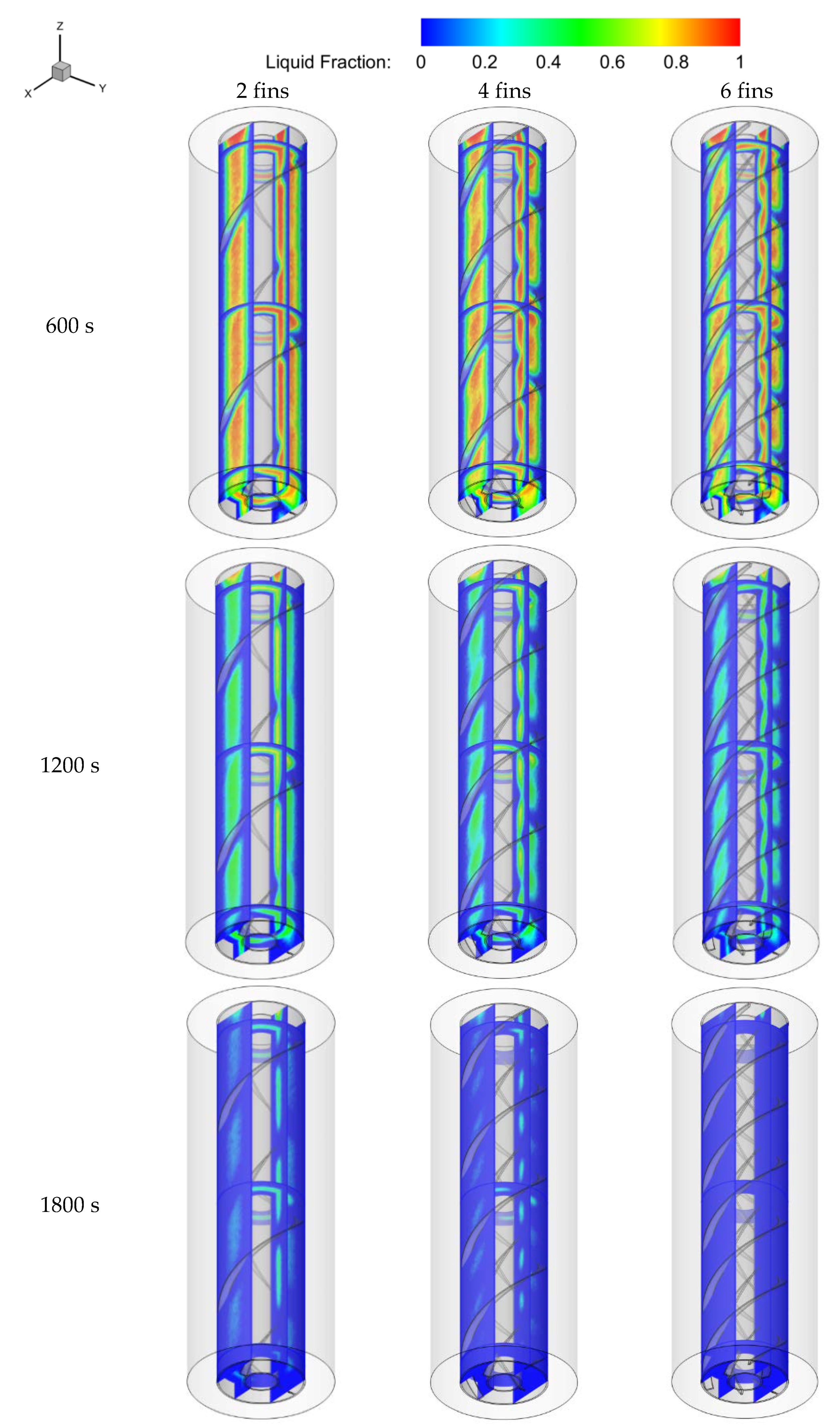 Energies 14 07179 g010