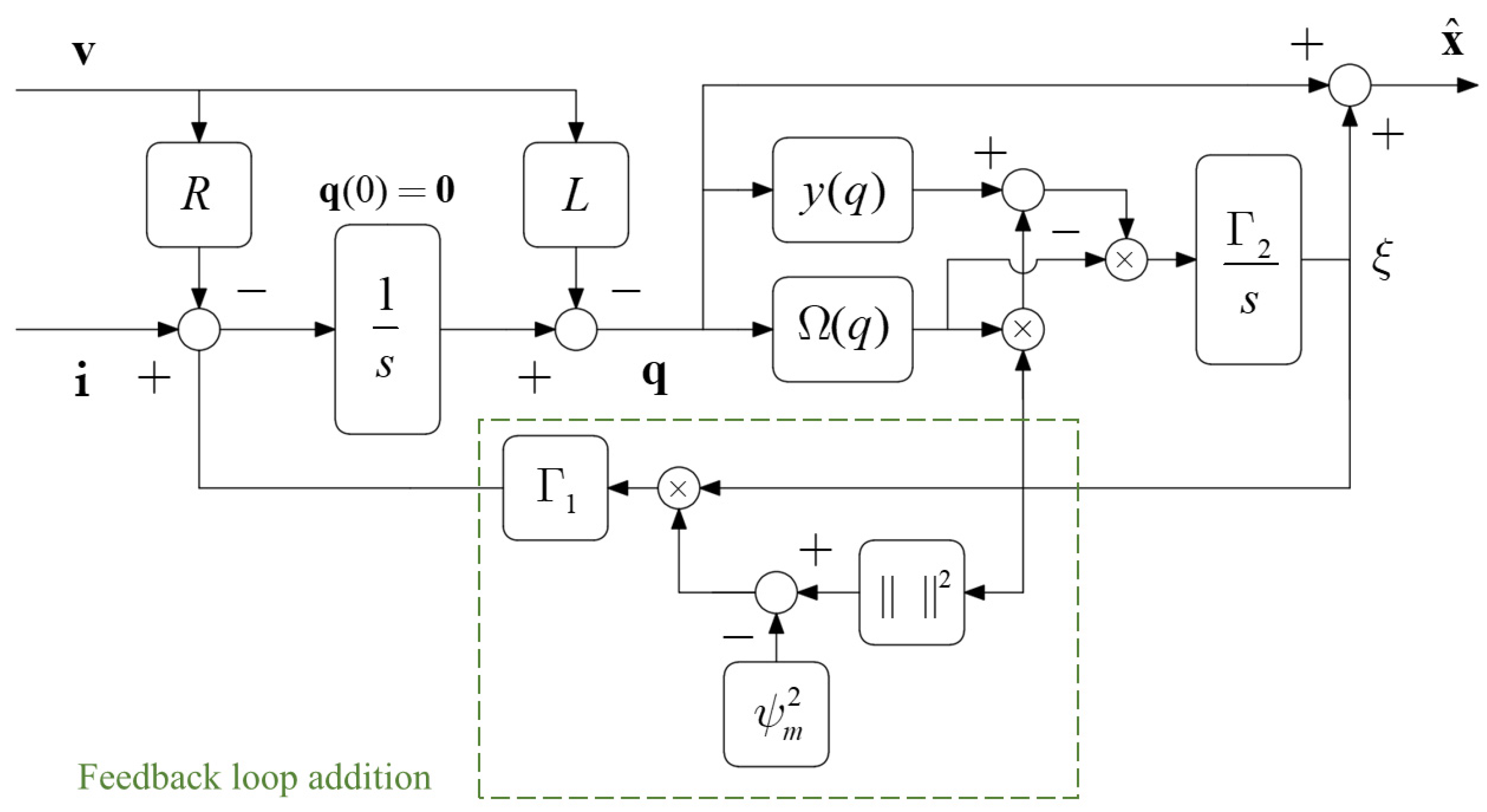 Energies 14 07180 g002