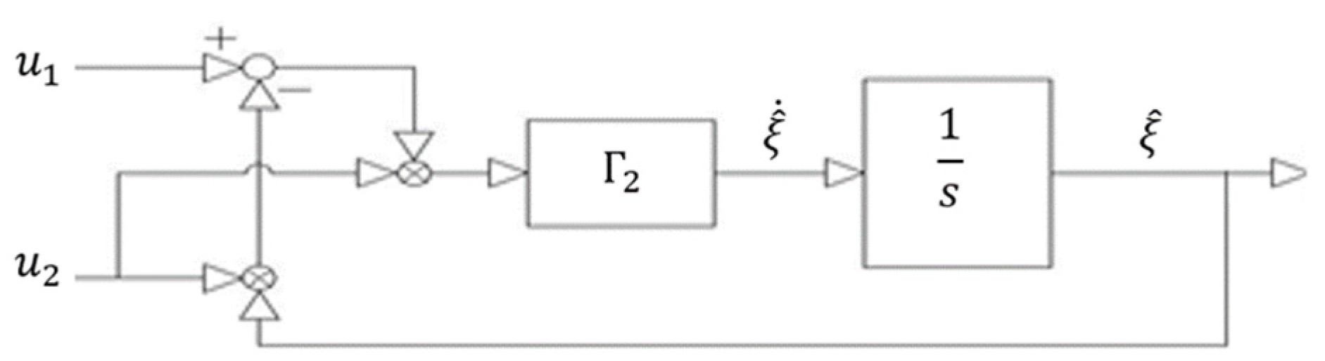 Energies 14 07180 g007