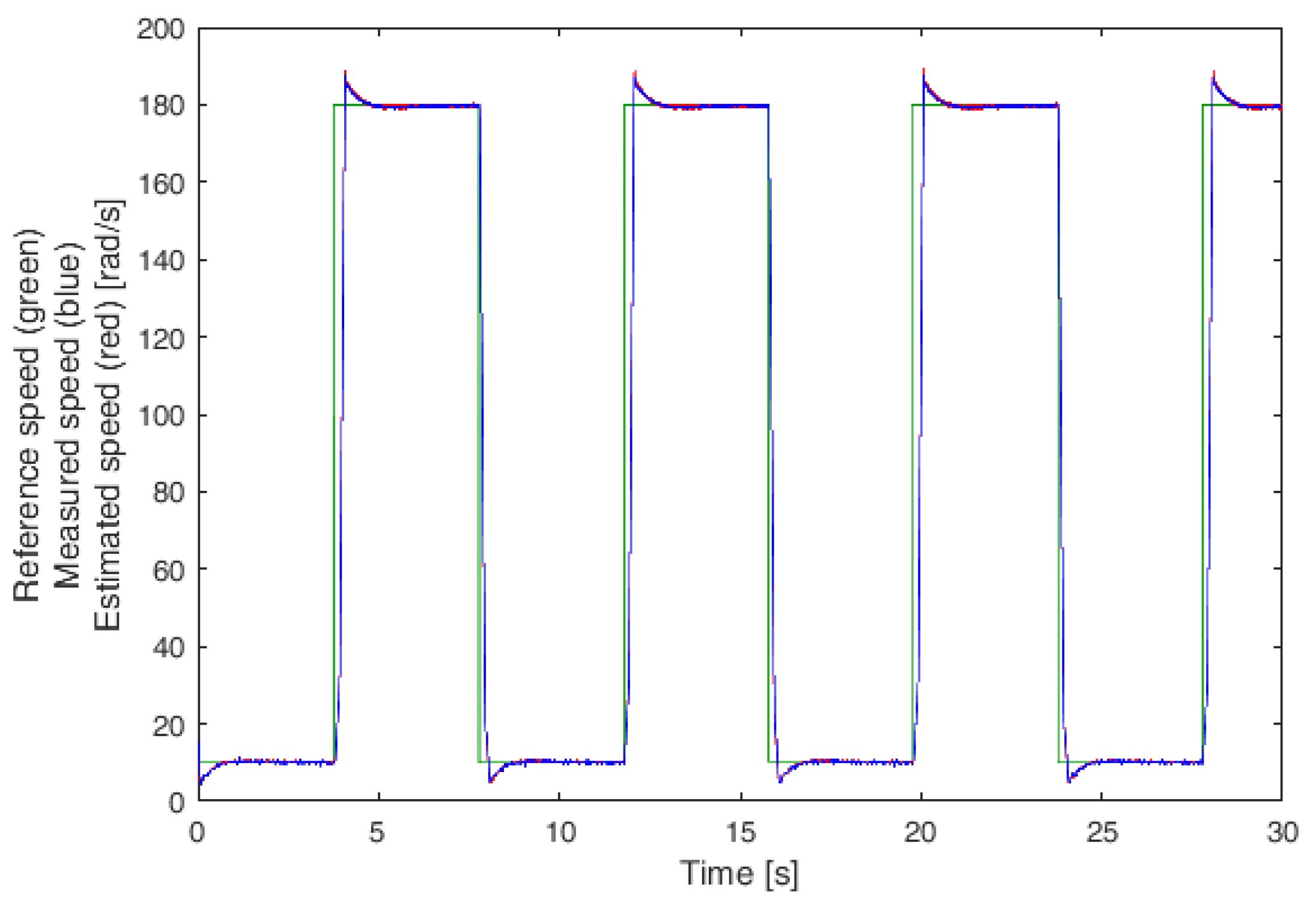 Energies 14 07180 g010