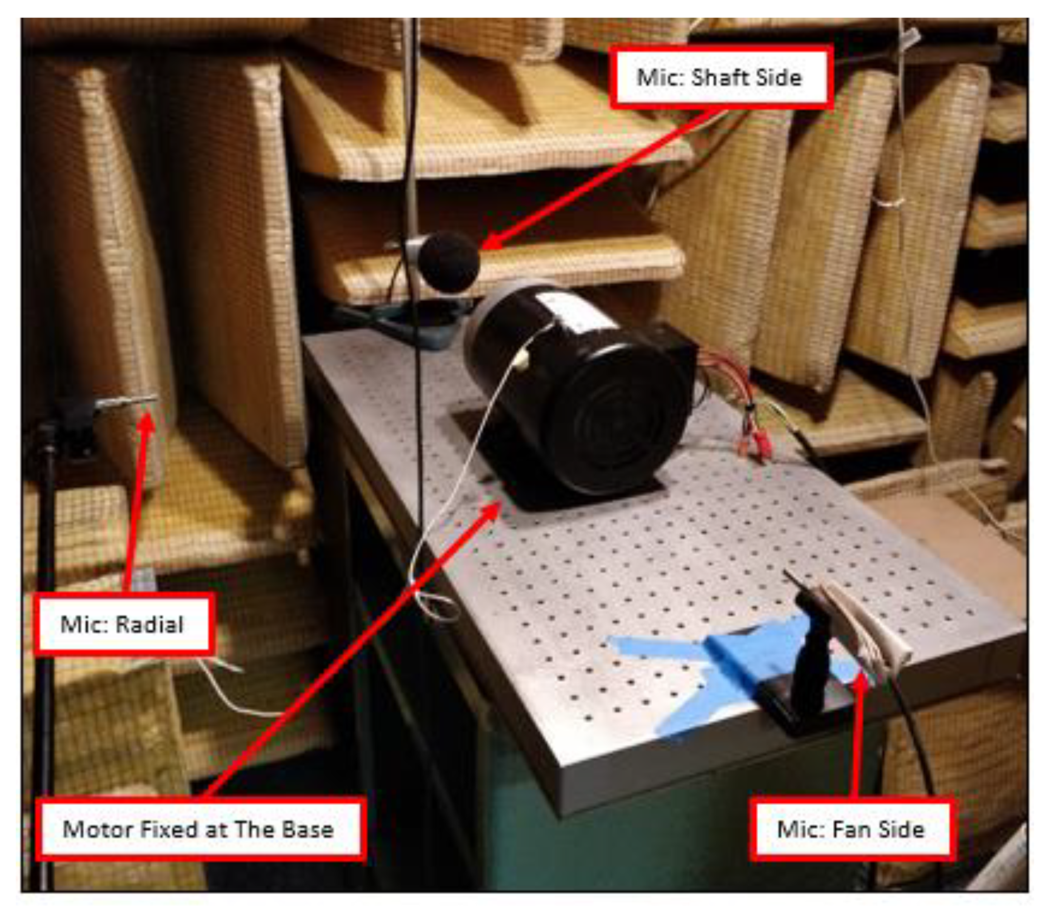 Energies 14 07182 g002