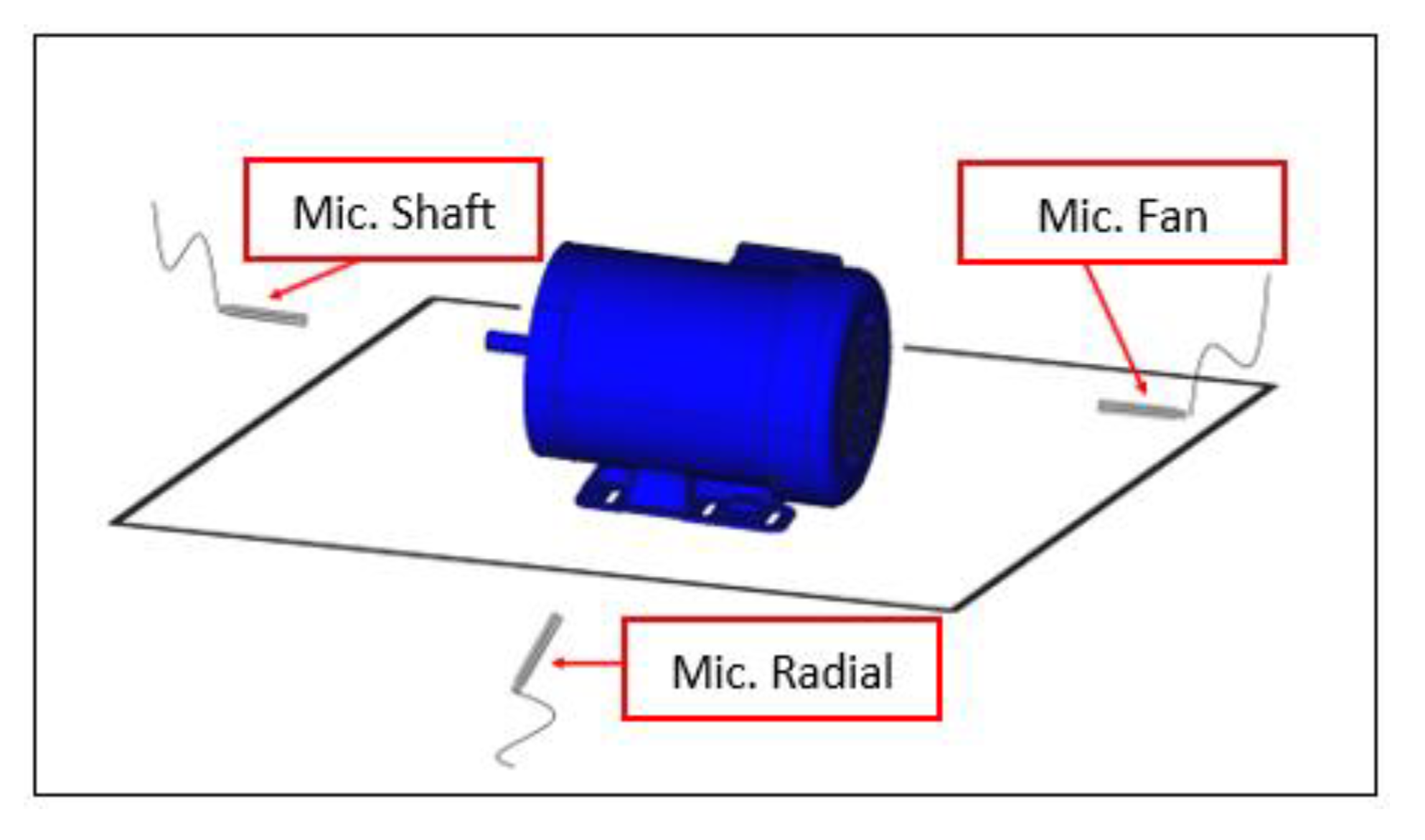 Energies 14 07182 g003