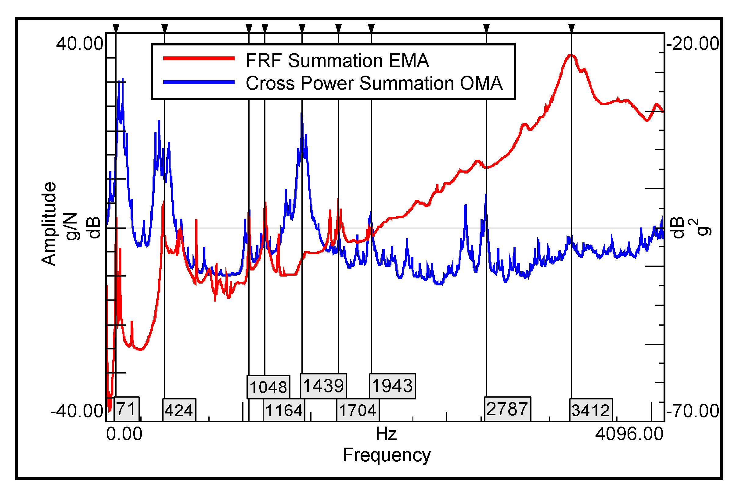 Energies 14 07182 g004