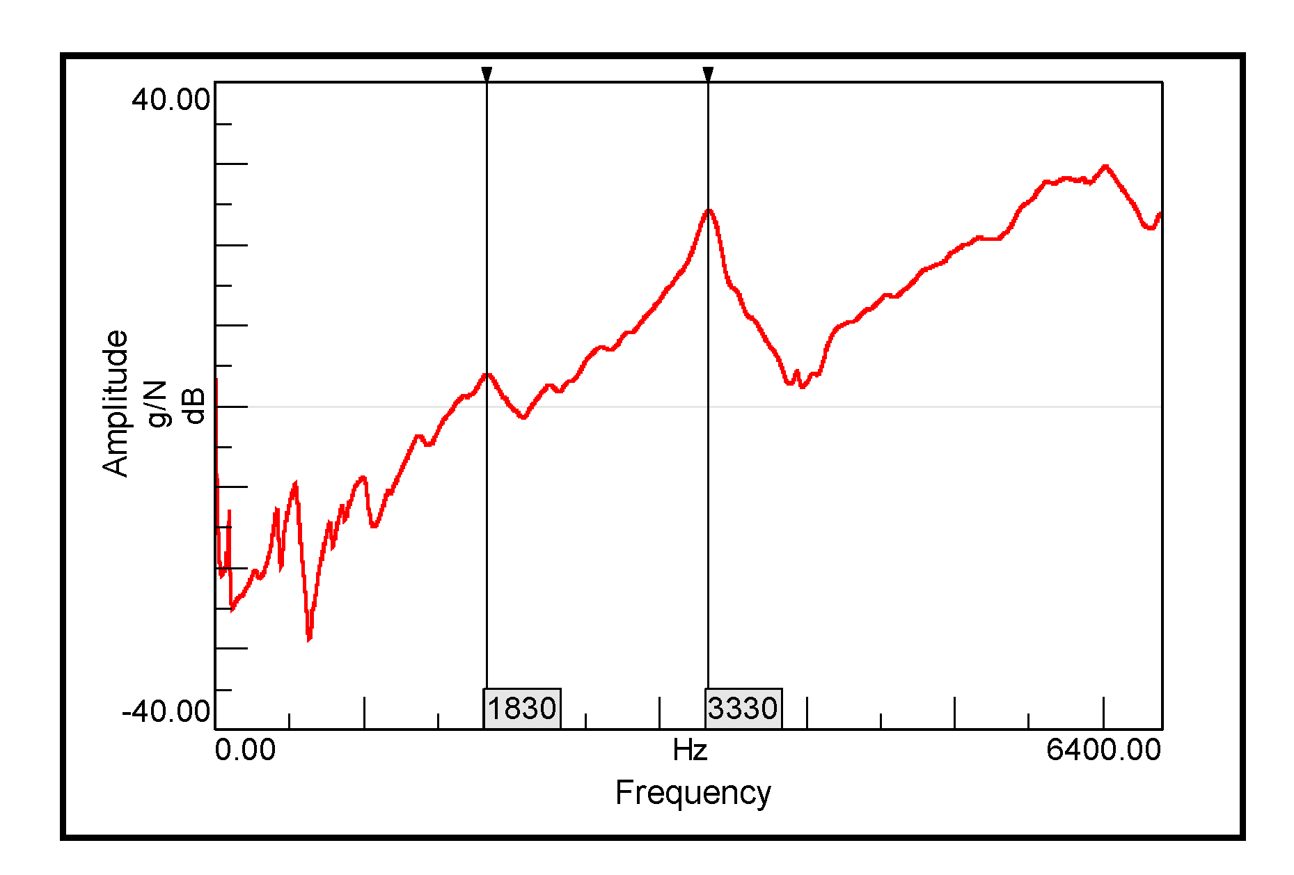 Energies 14 07182 g007