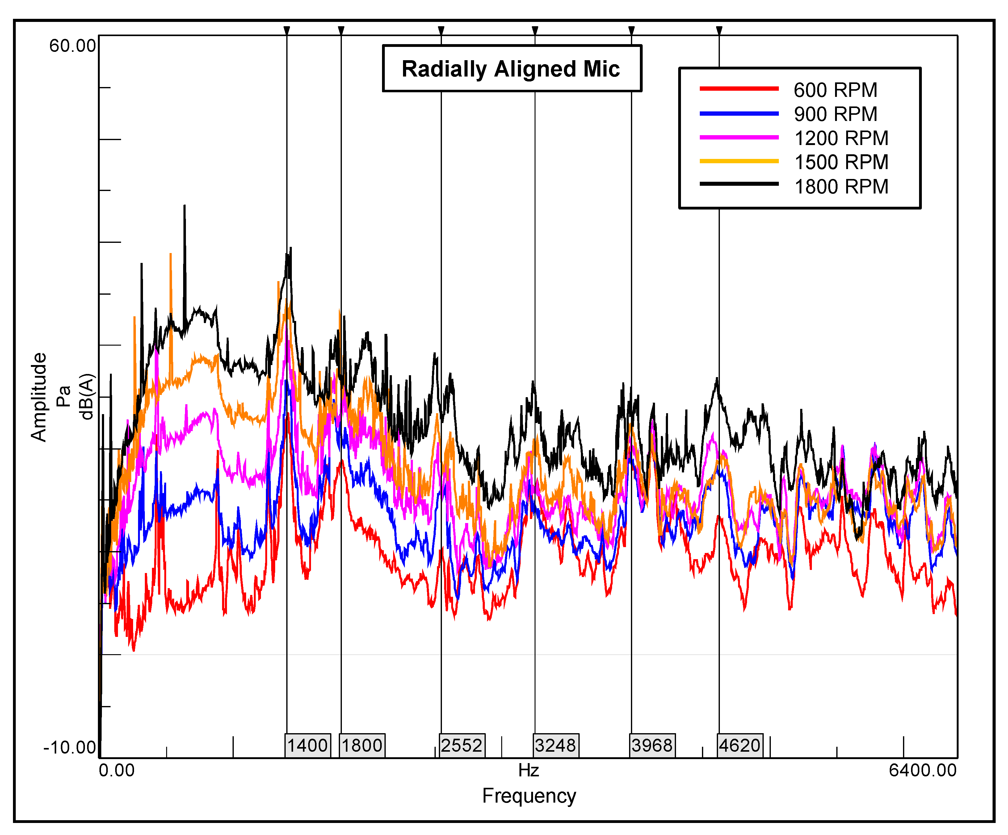 Energies 14 07182 g009