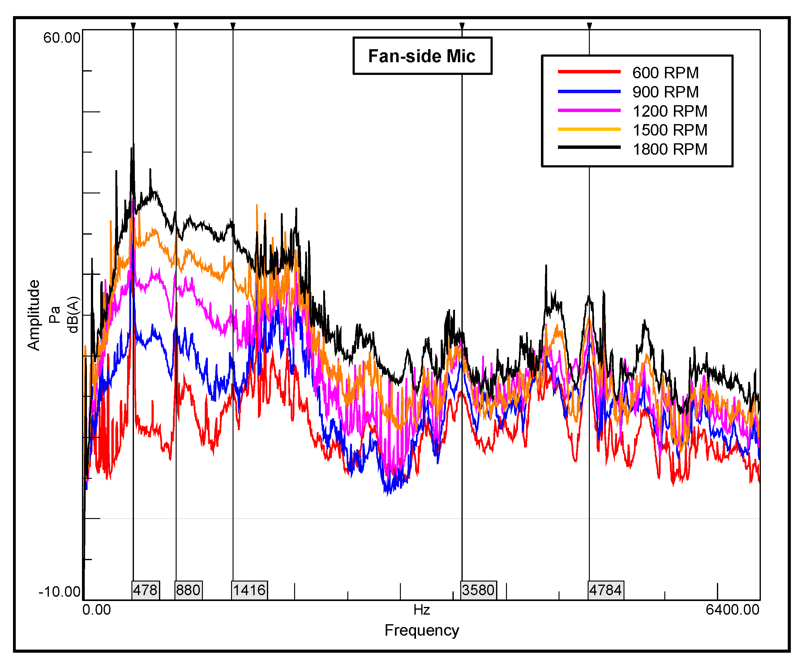 Energies 14 07182 g011