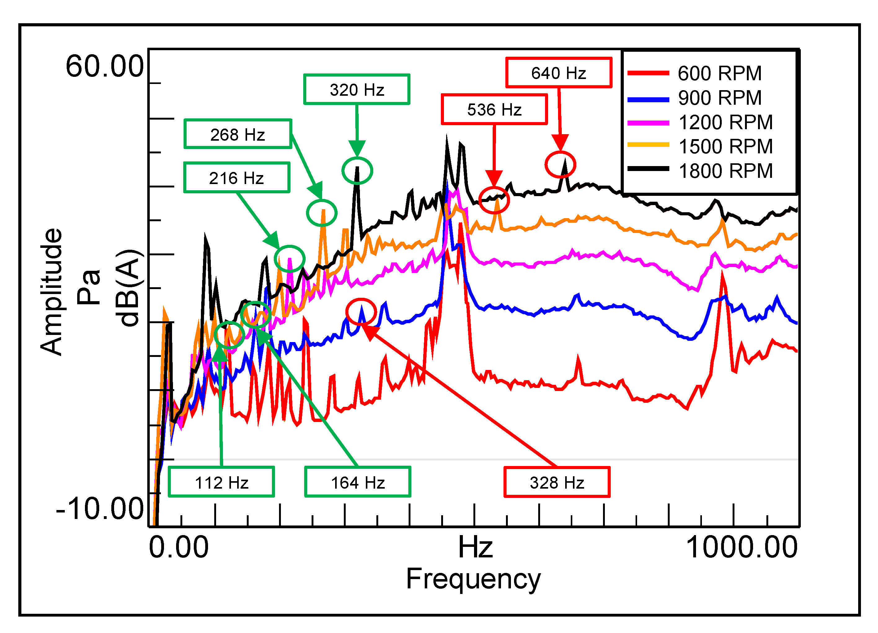 Energies 14 07182 g012