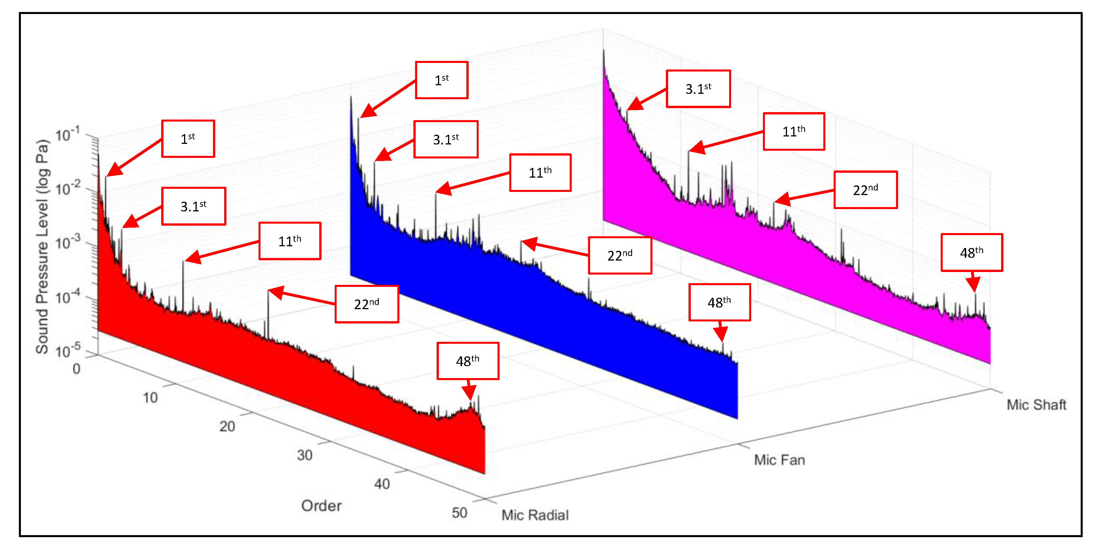 Energies 14 07182 g013