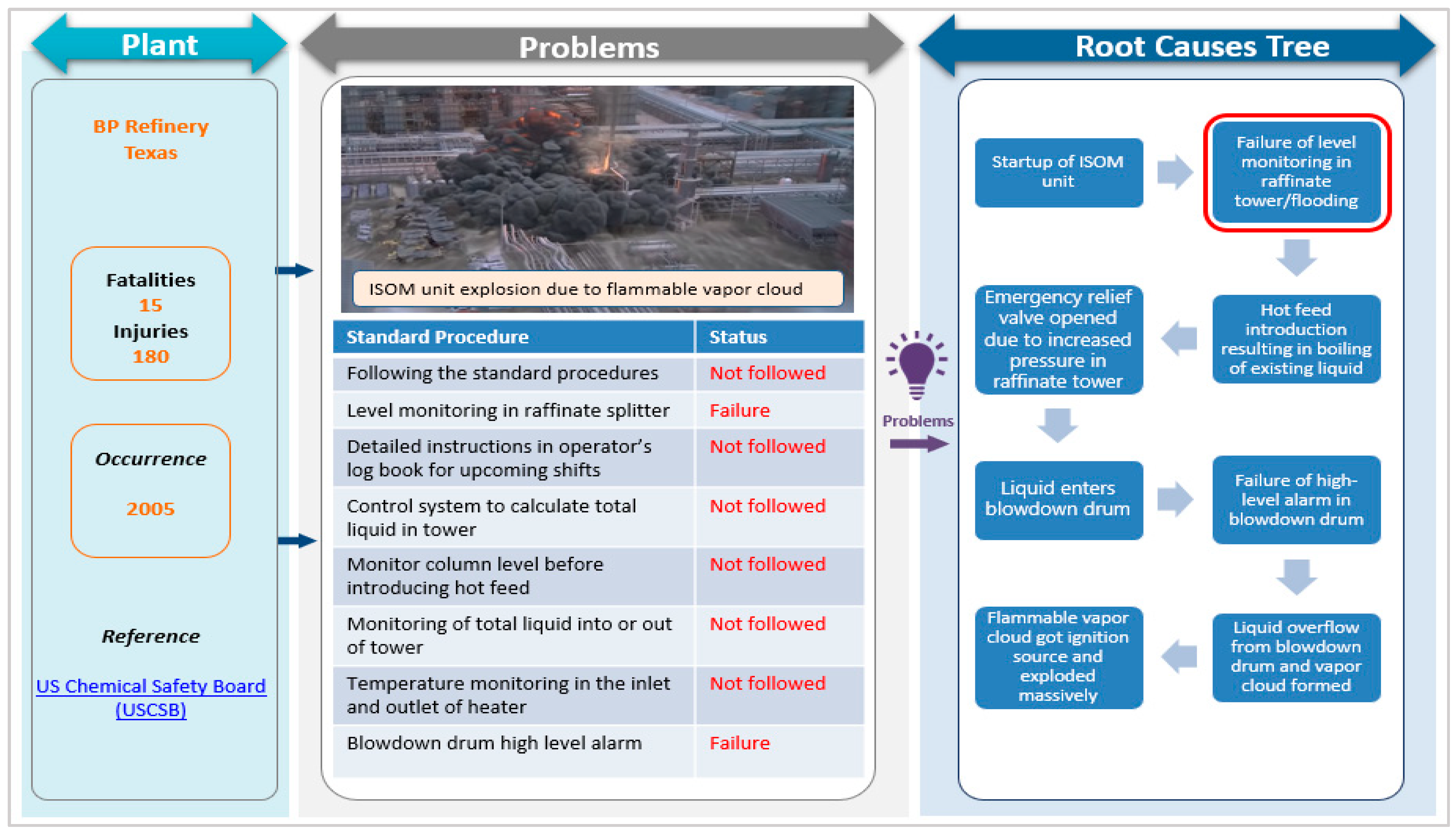 Energies 14 07183 g002