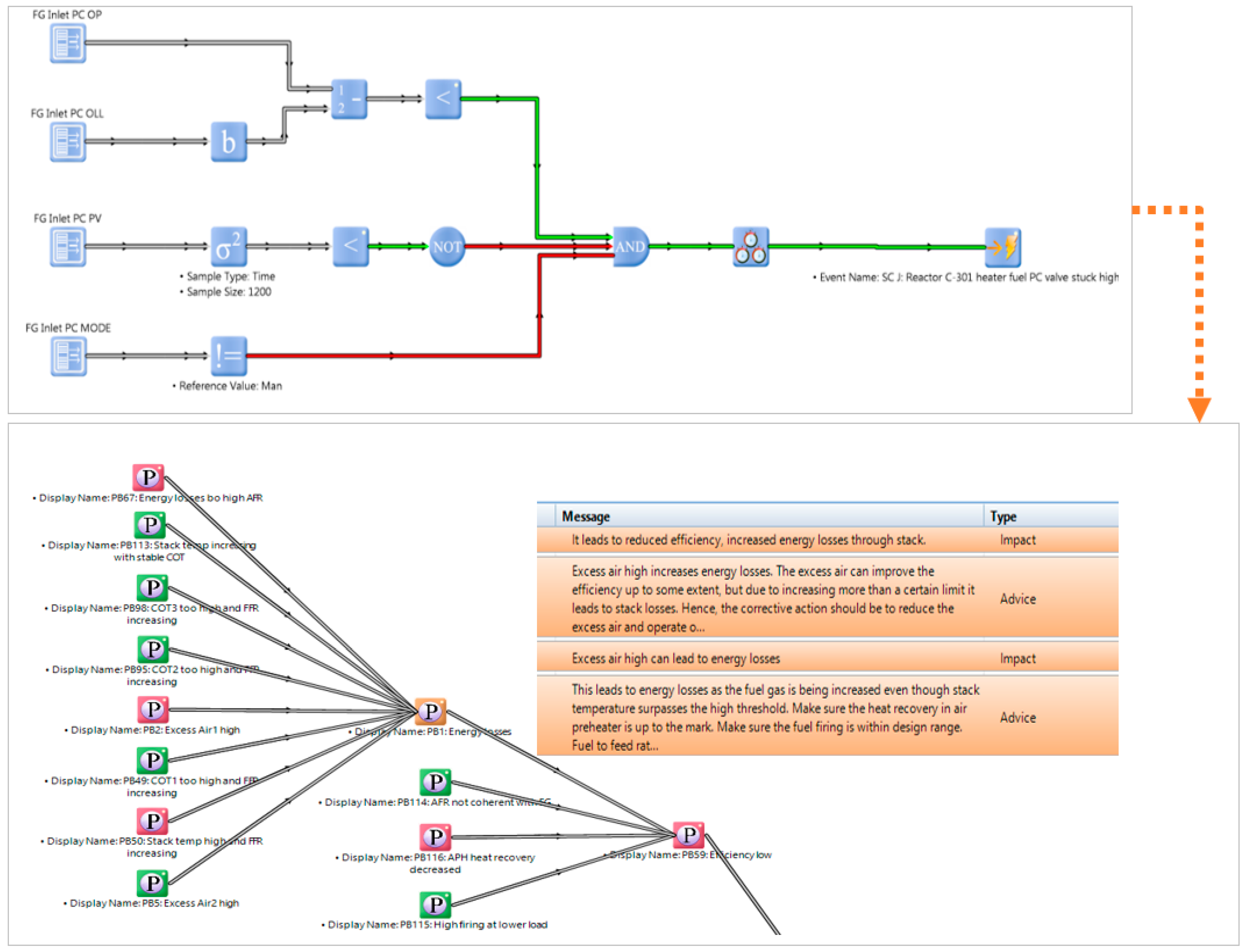 Energies 14 07183 g005