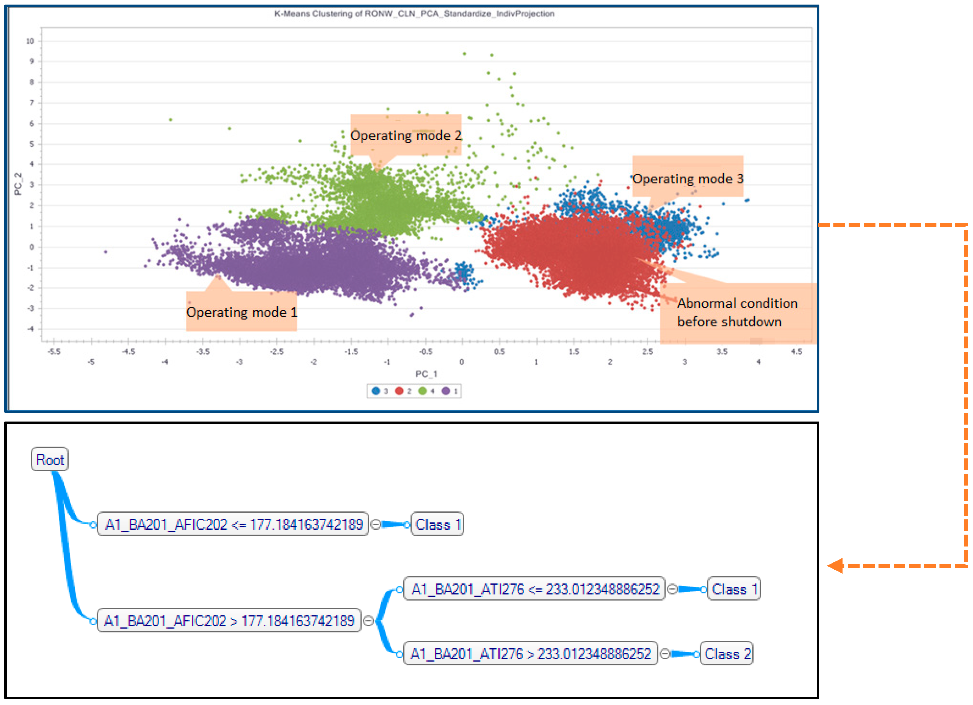 Energies 14 07183 g006