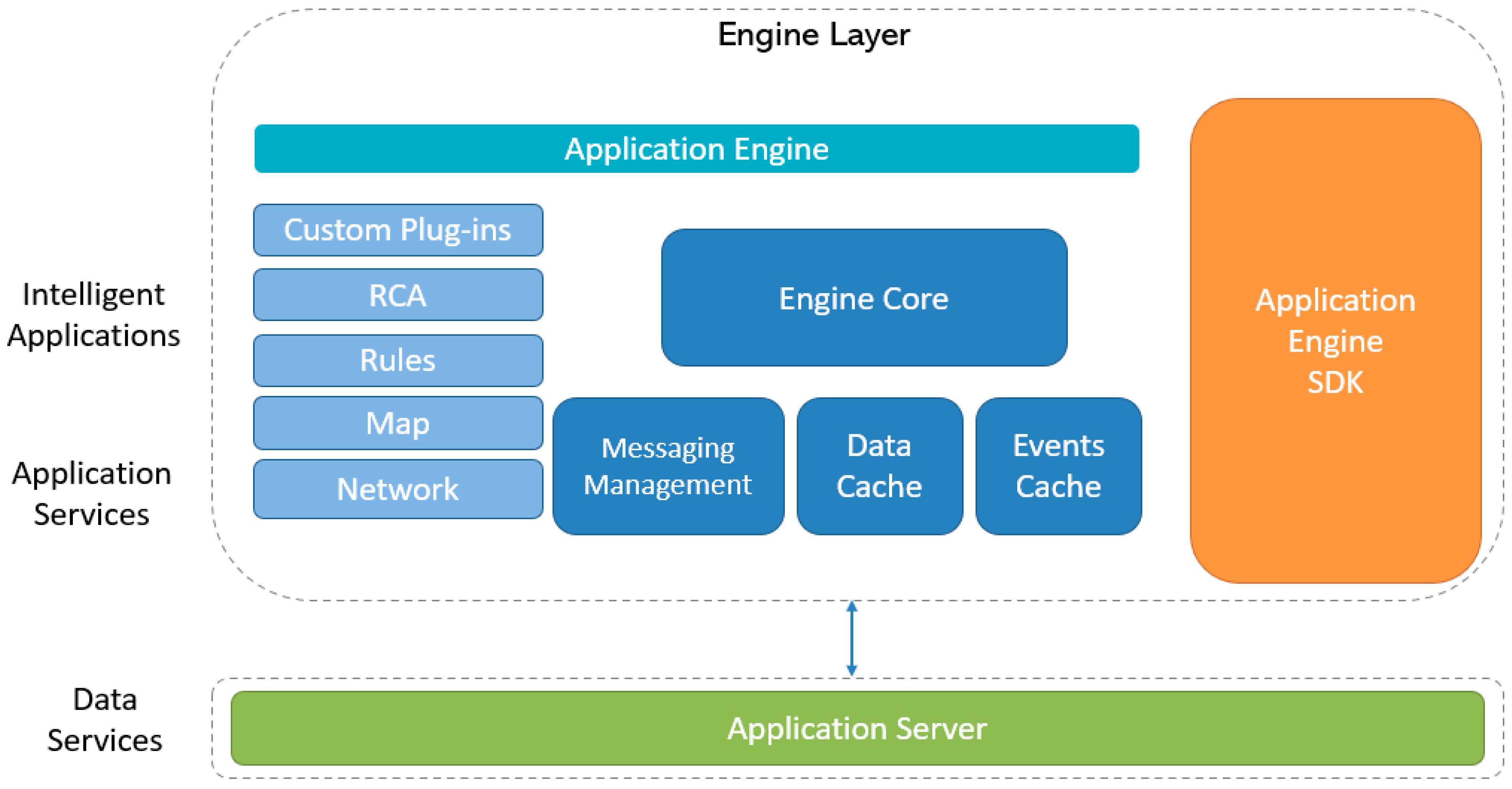 Energies 14 07183 g007