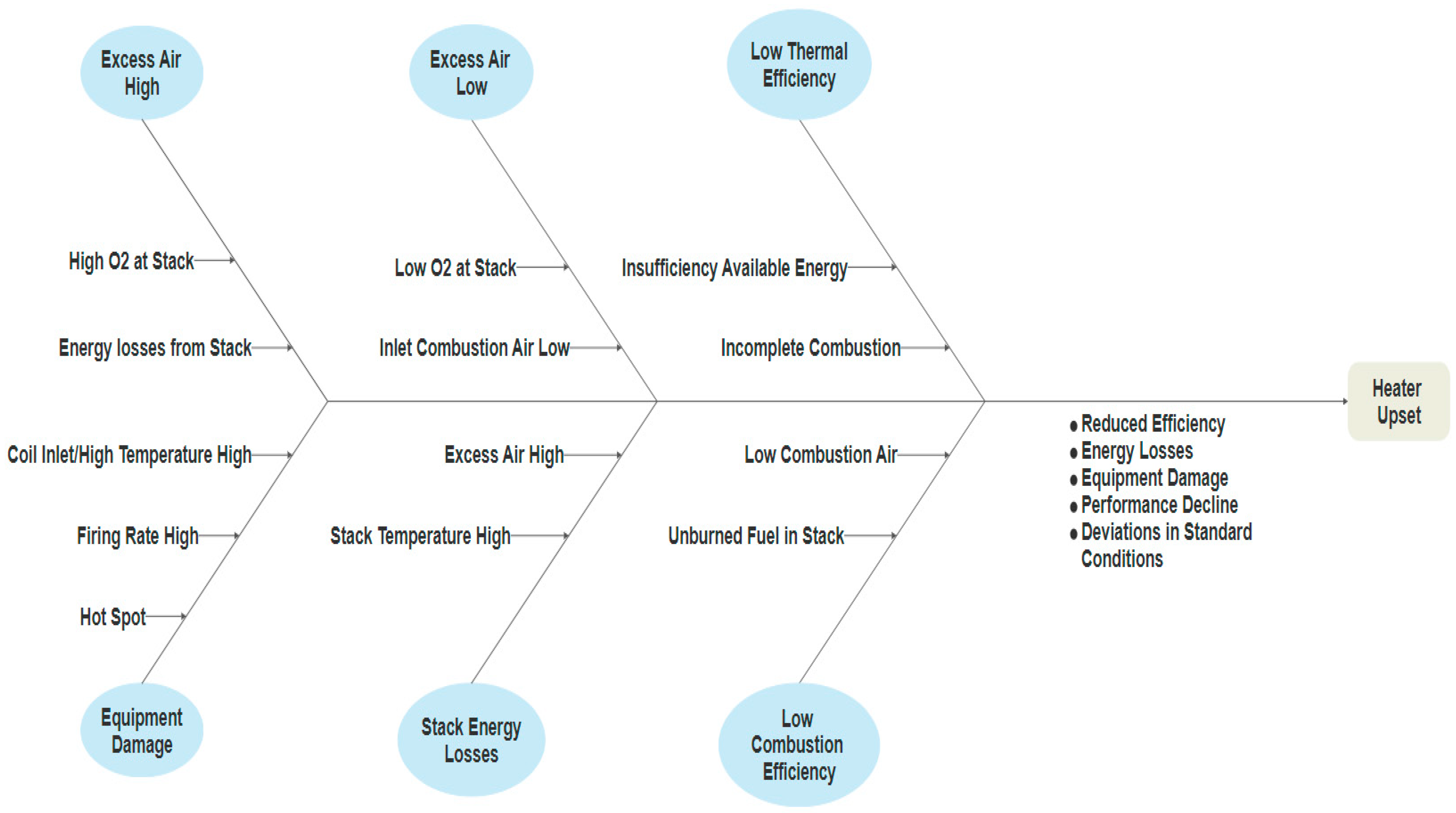 Energies 14 07183 g009