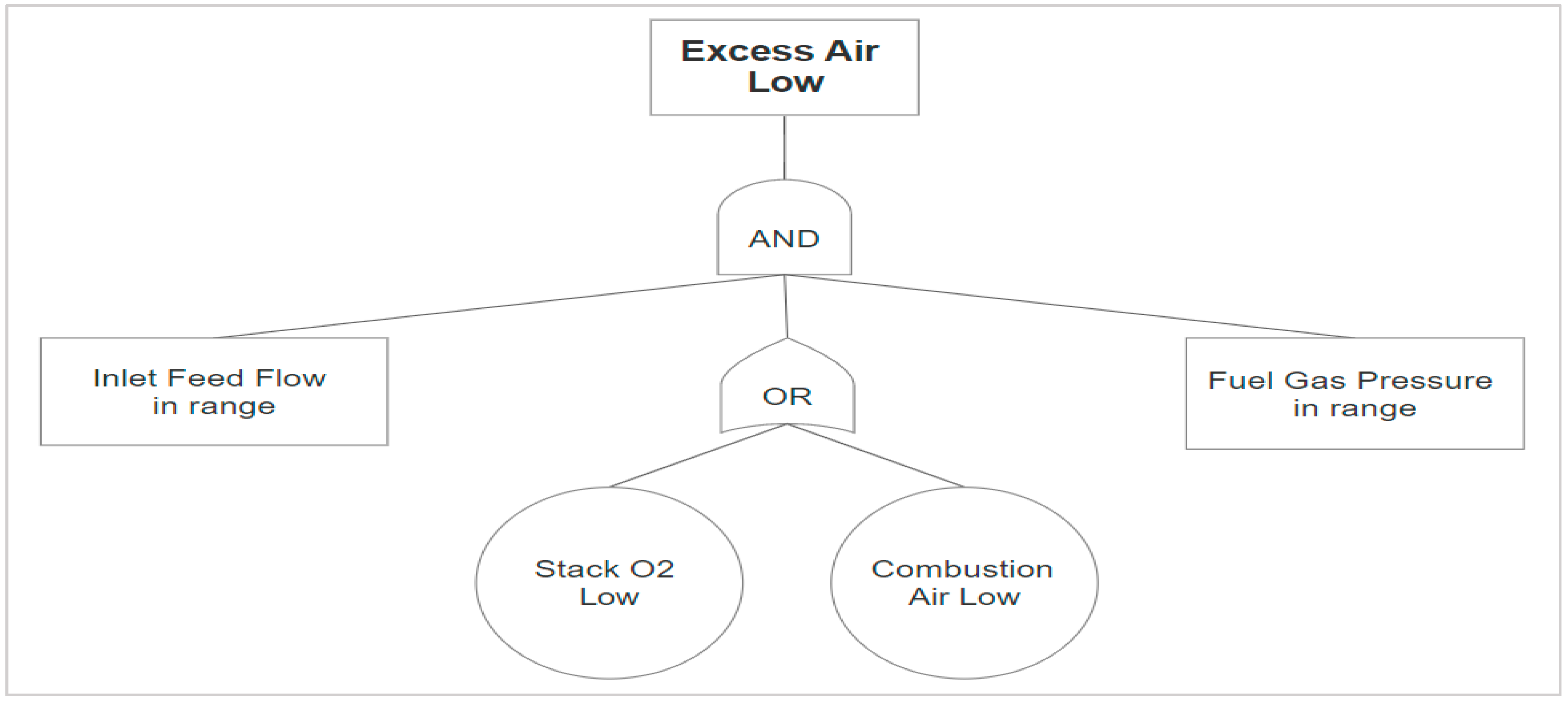 Energies 14 07183 g010